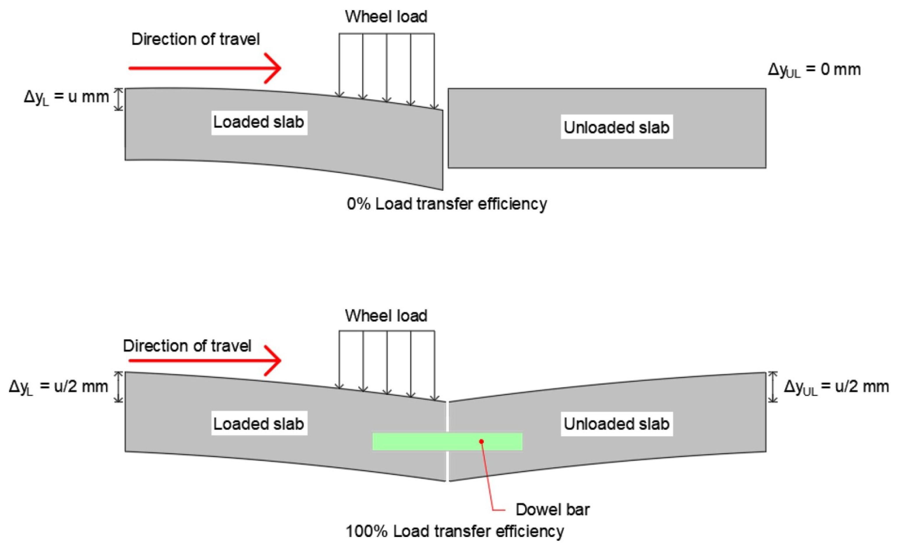 Buildings 14 01039 g001