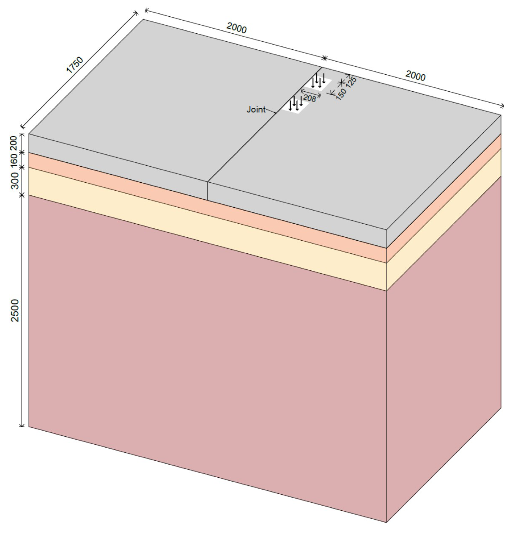 Buildings 14 01039 g004