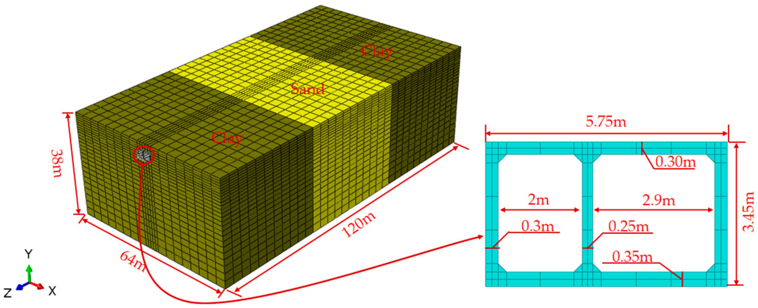 Buildings 14 01042 g001