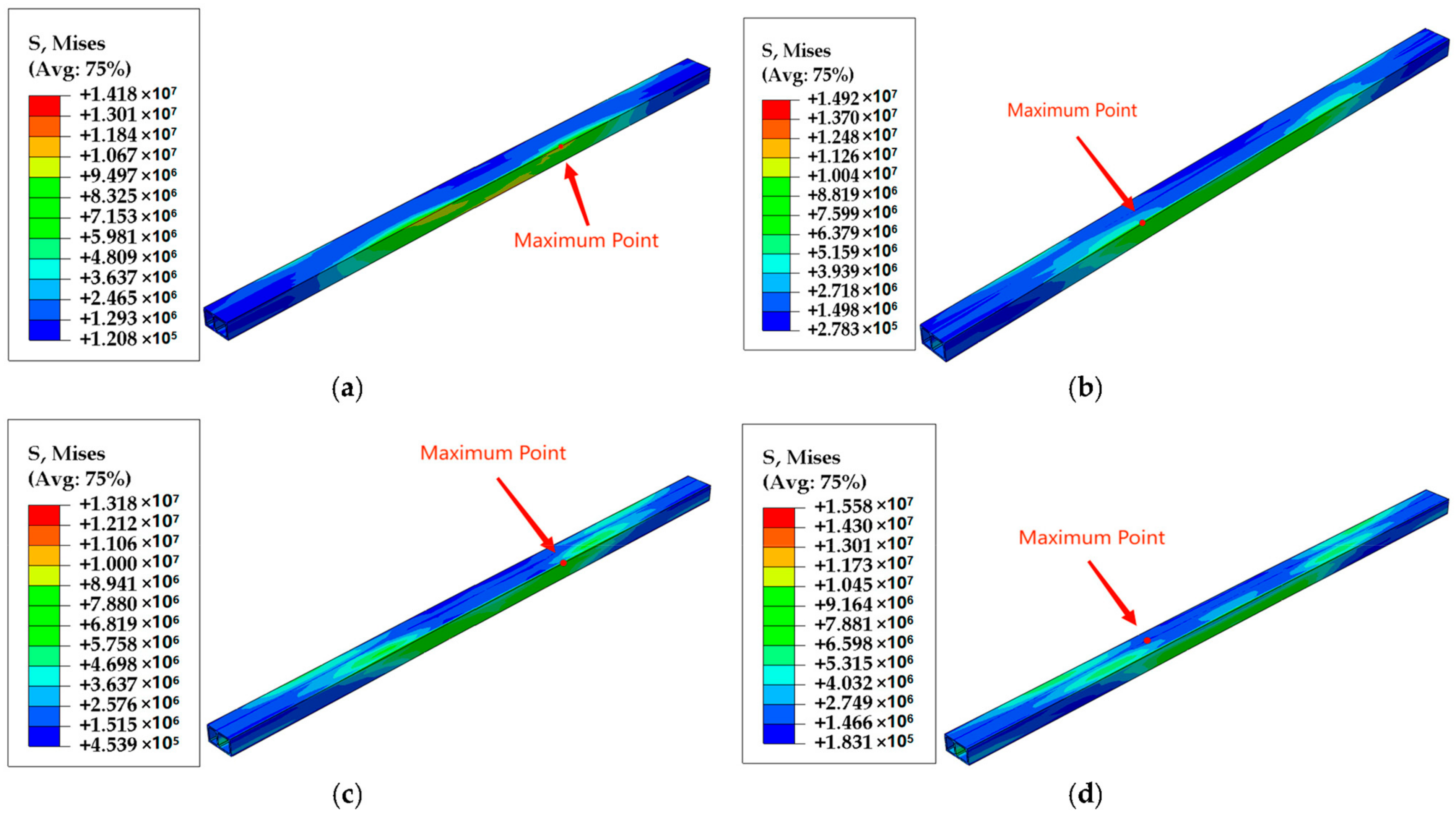 Buildings 14 01042 g008