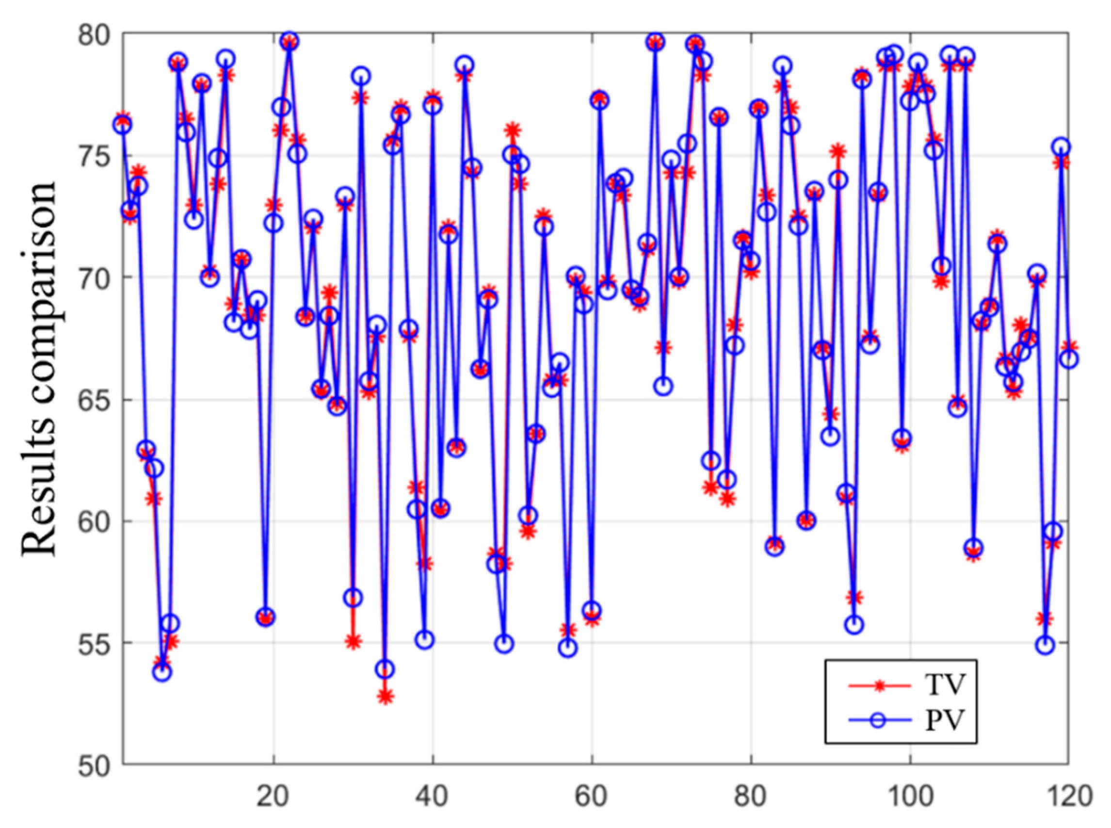 Buildings 14 01043 g009