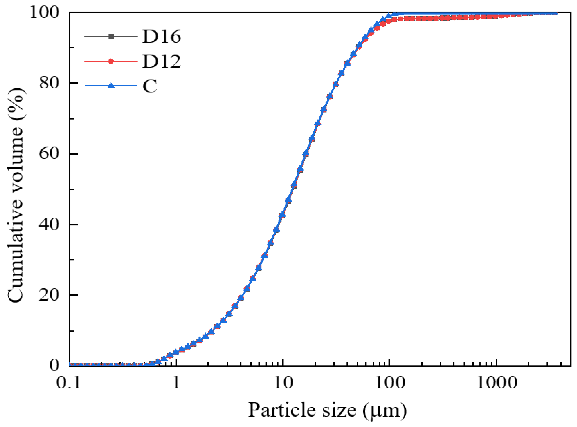 Buildings 14 01044 g007 Buildings 14 01044 g007