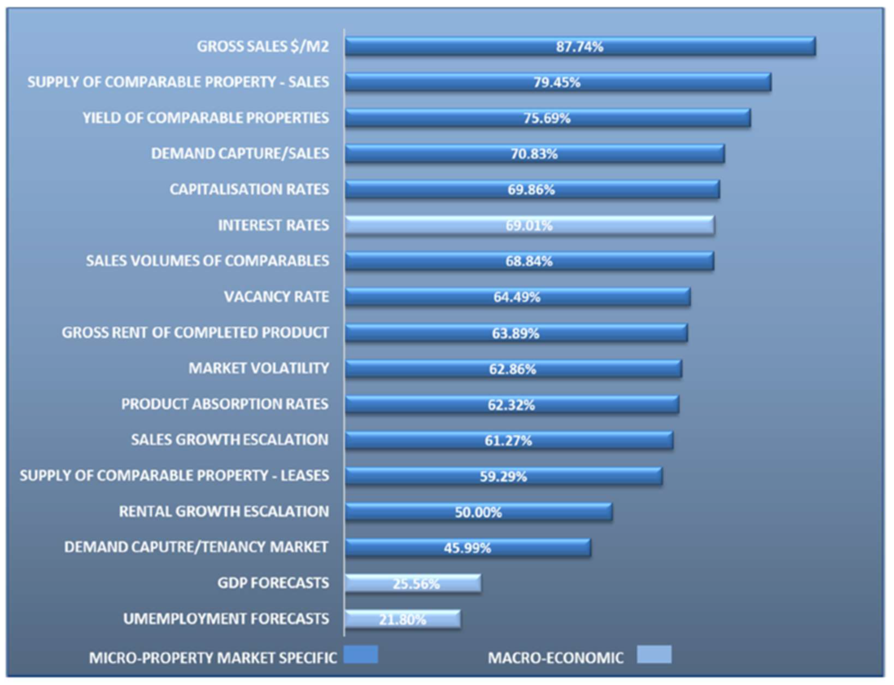 Buildings 14 01045 g001