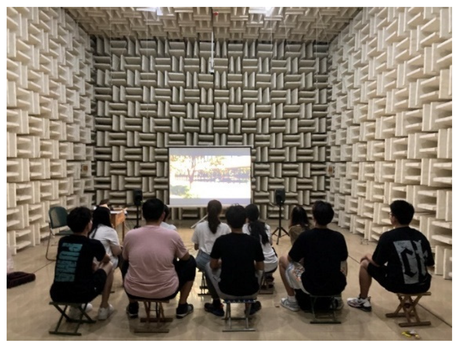 Buildings 14 01047 g010