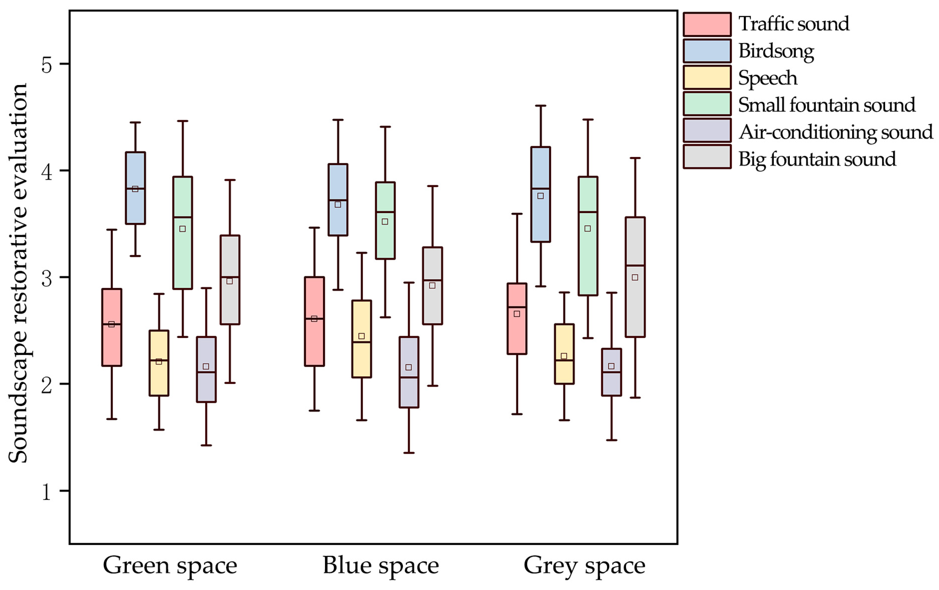 Buildings 14 01047 g012