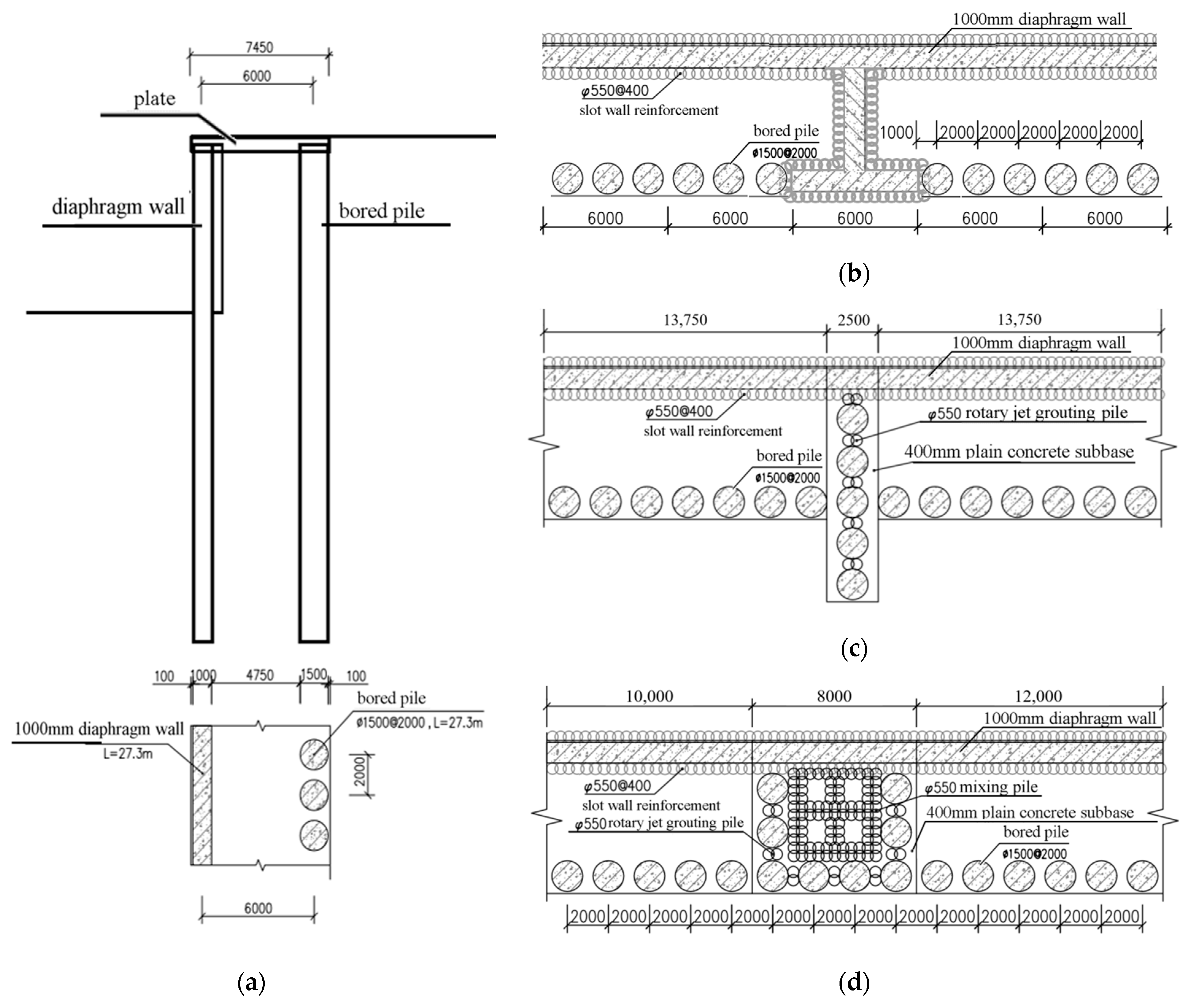 Buildings 14 01049 g002