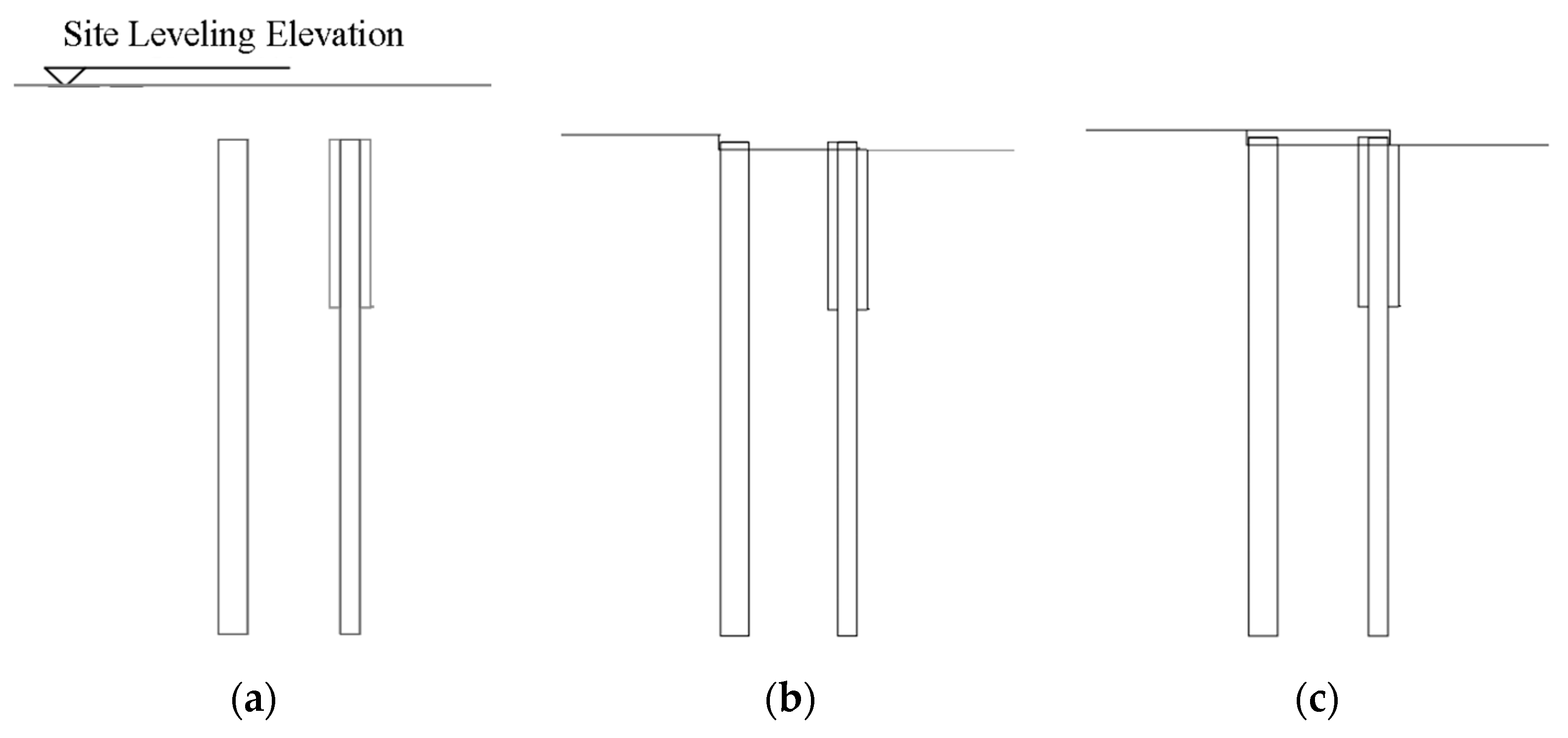 Buildings 14 01049 g003a