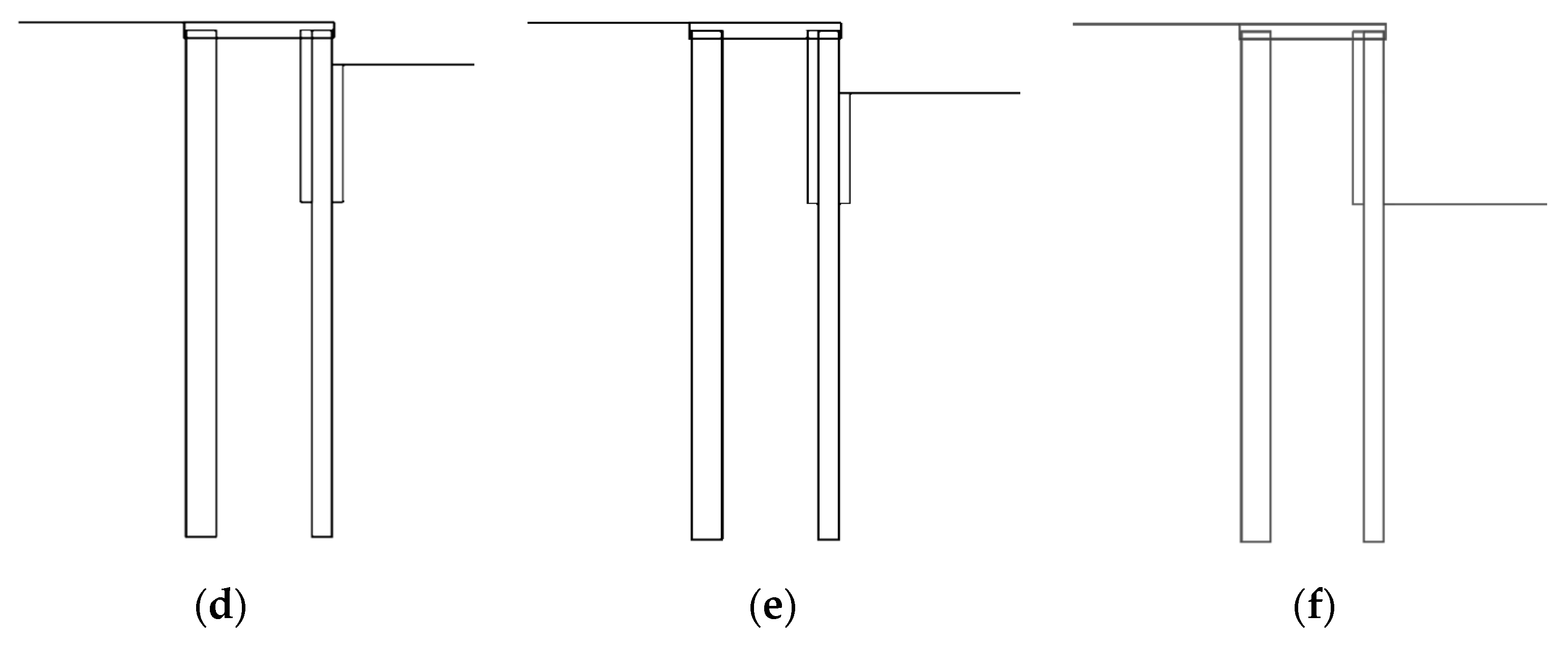 Buildings 14 01049 g003b