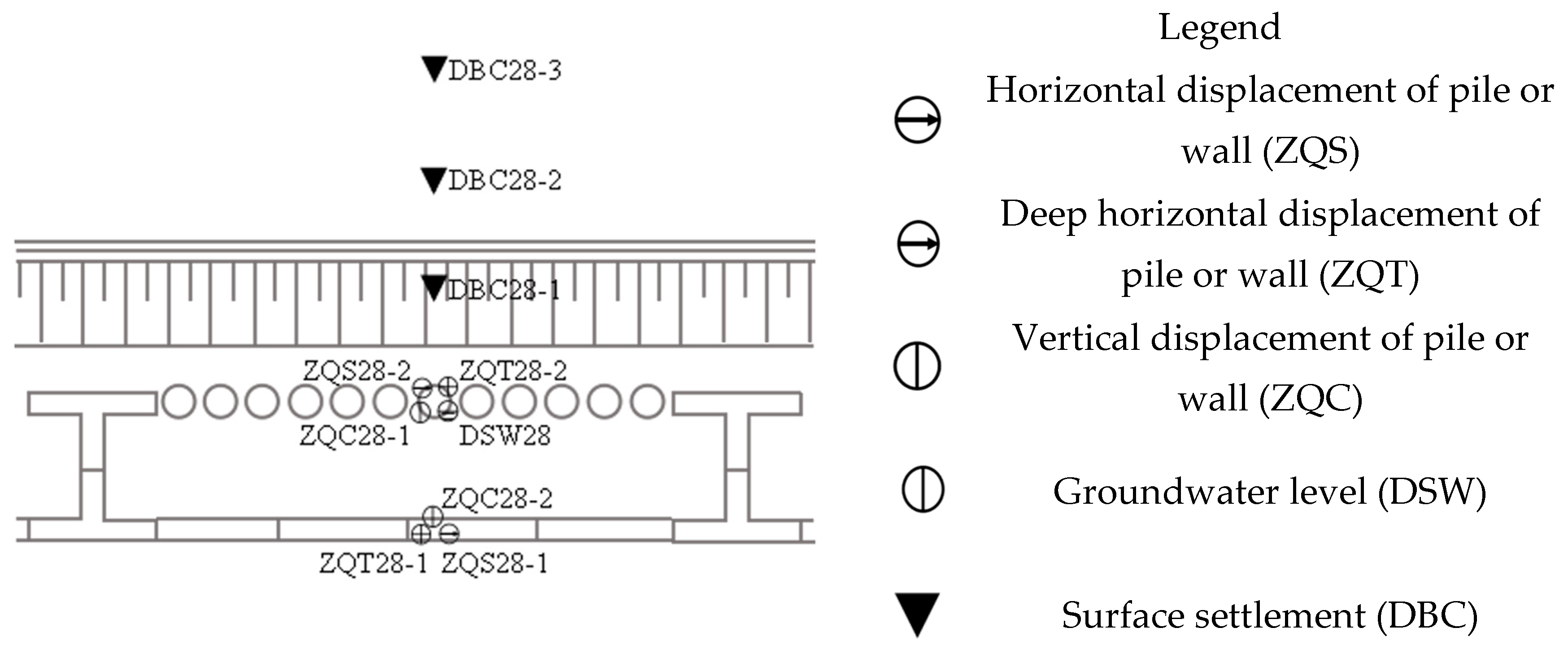 Buildings 14 01049 g004a
