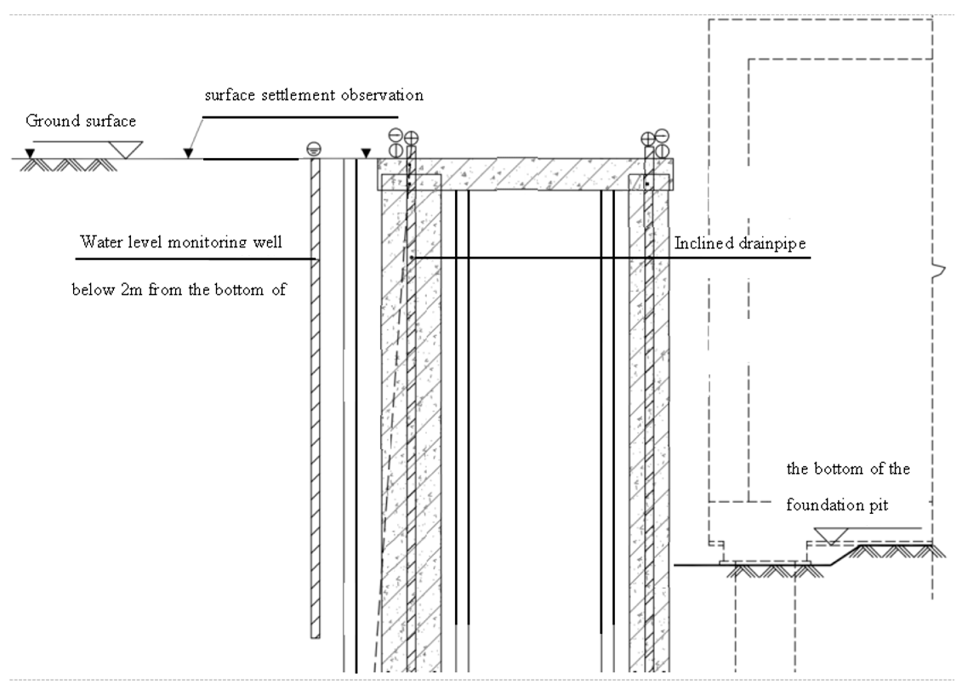 Buildings 14 01049 g004b