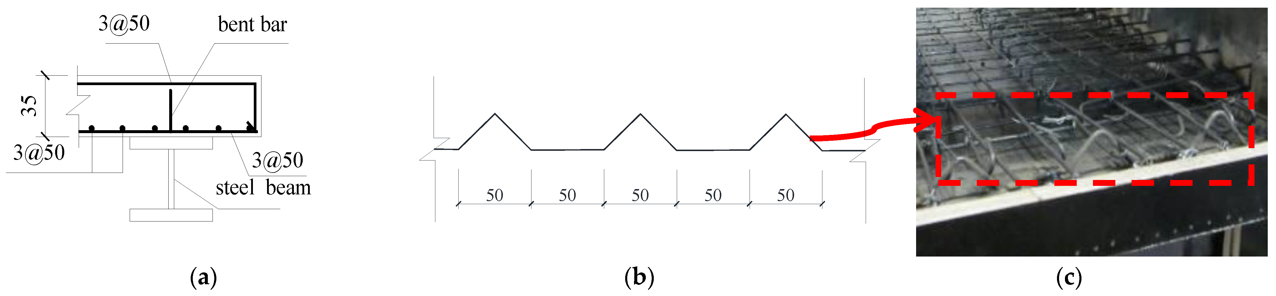 Buildings 14 01050 g003