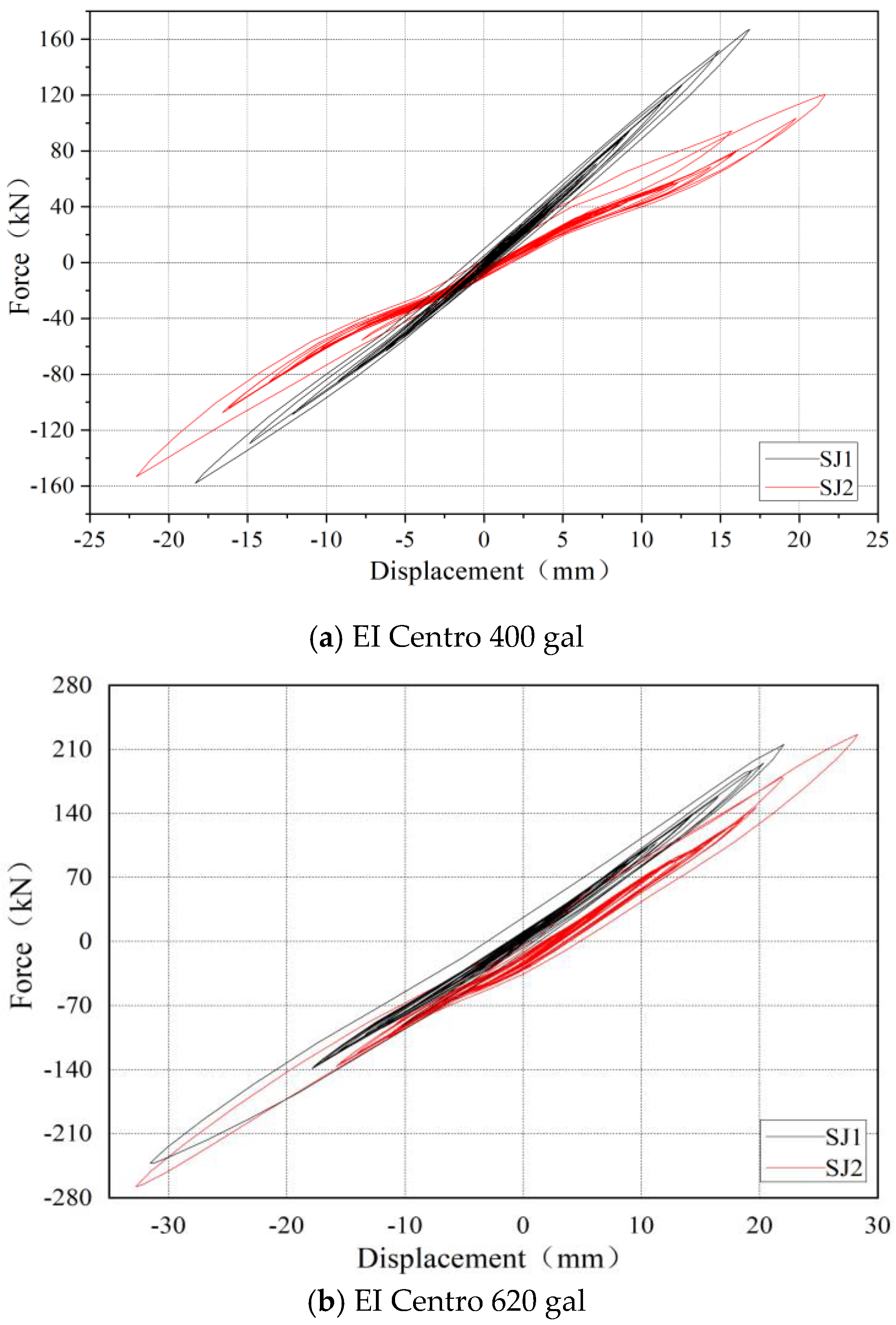 Buildings 14 01050 g016
