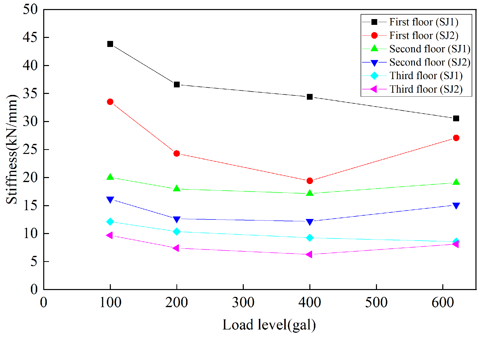 Buildings 14 01050 g017
