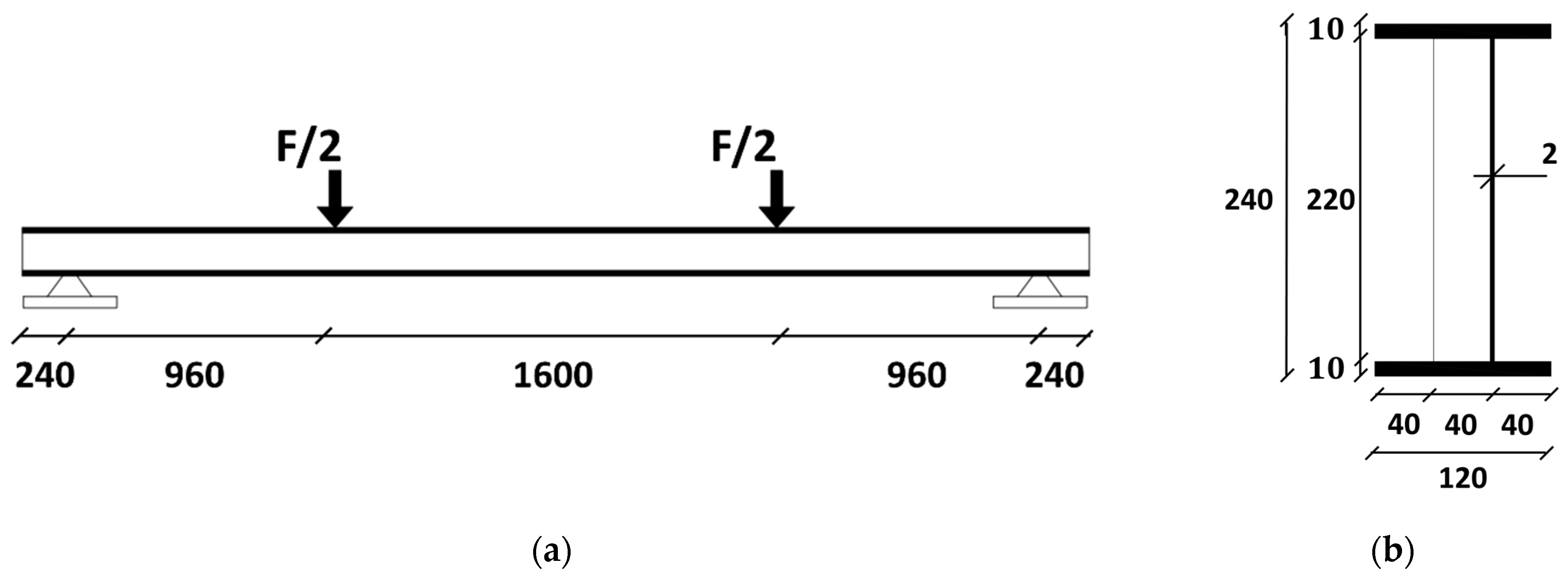 Buildings 14 01051 g002a