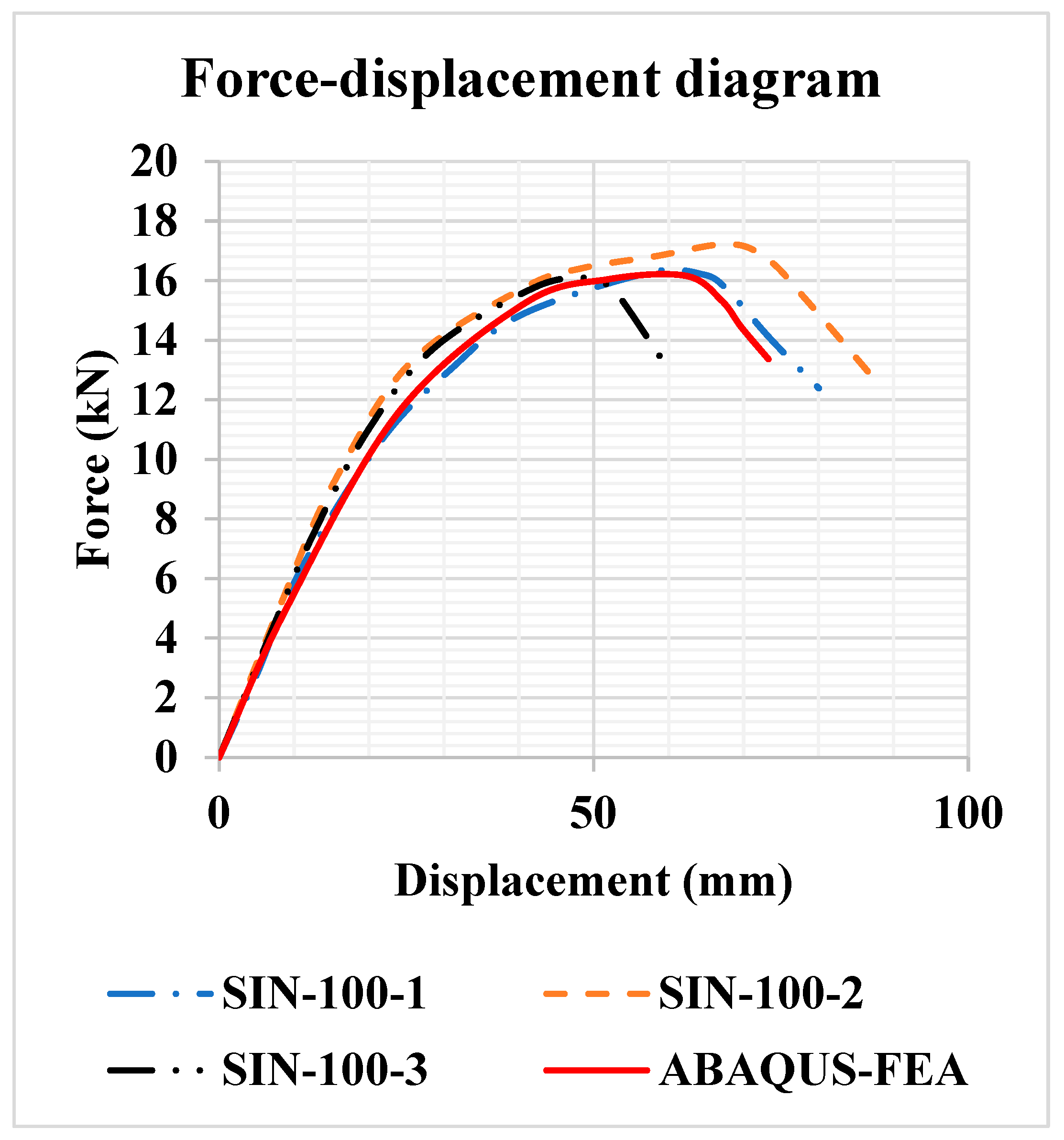 Buildings 14 01051 g012