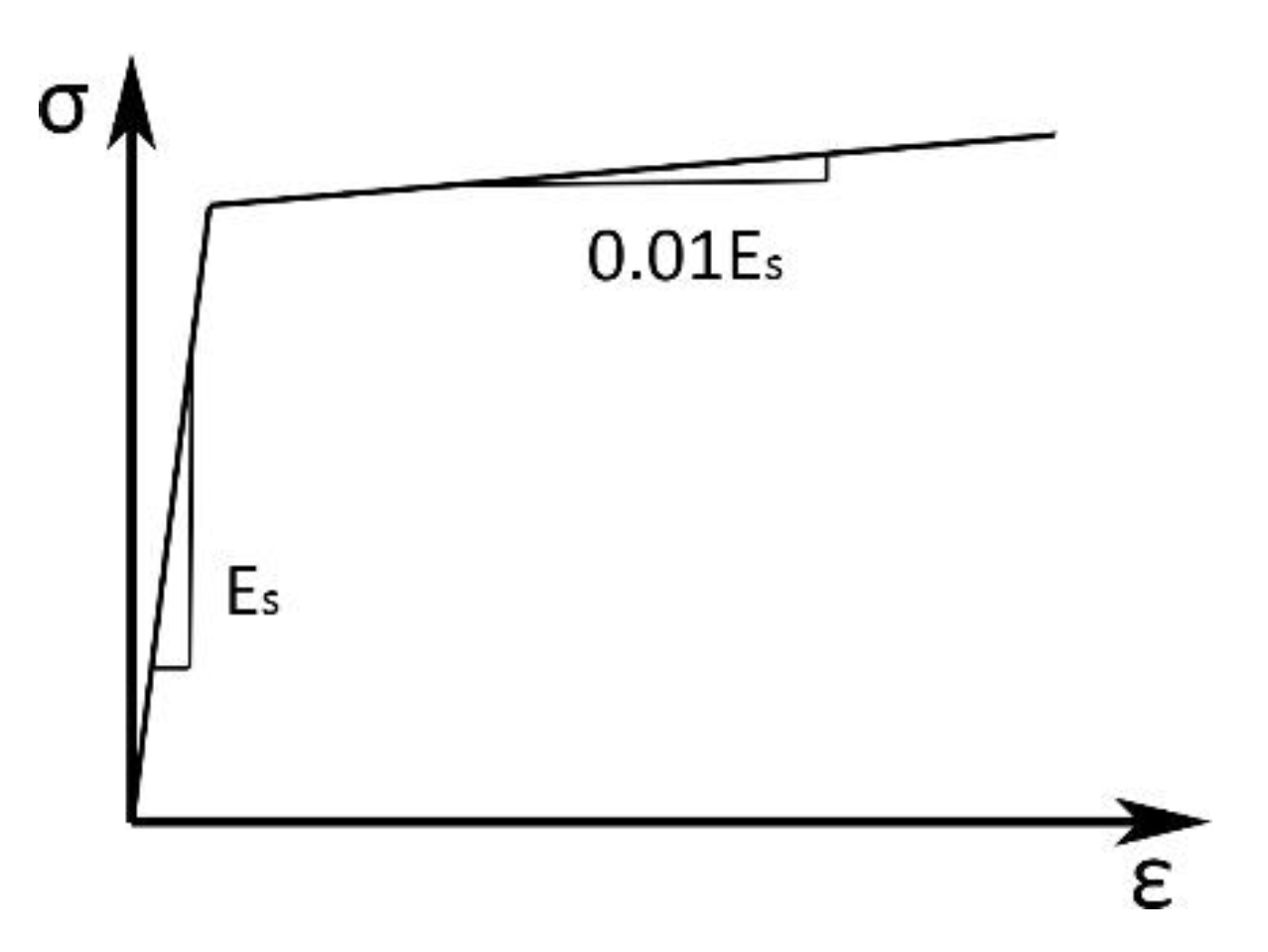 Buildings 14 01052 g011
