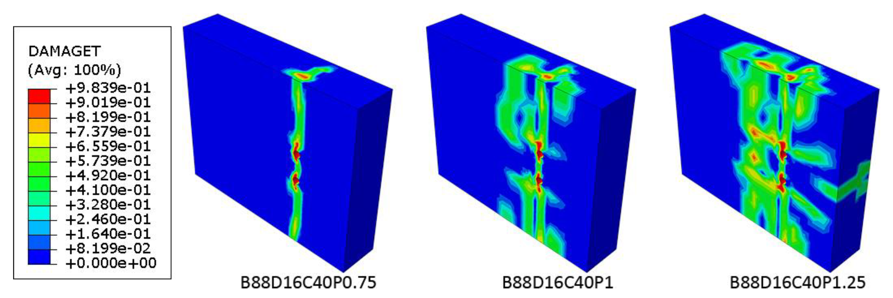 Buildings 14 01052 g017