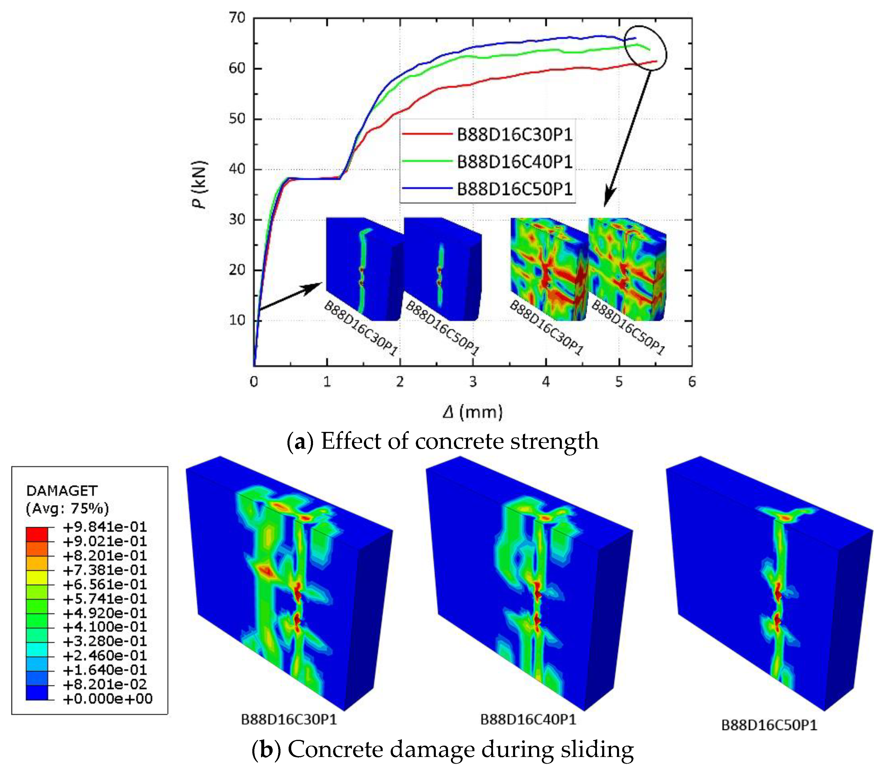 Buildings 14 01052 g018