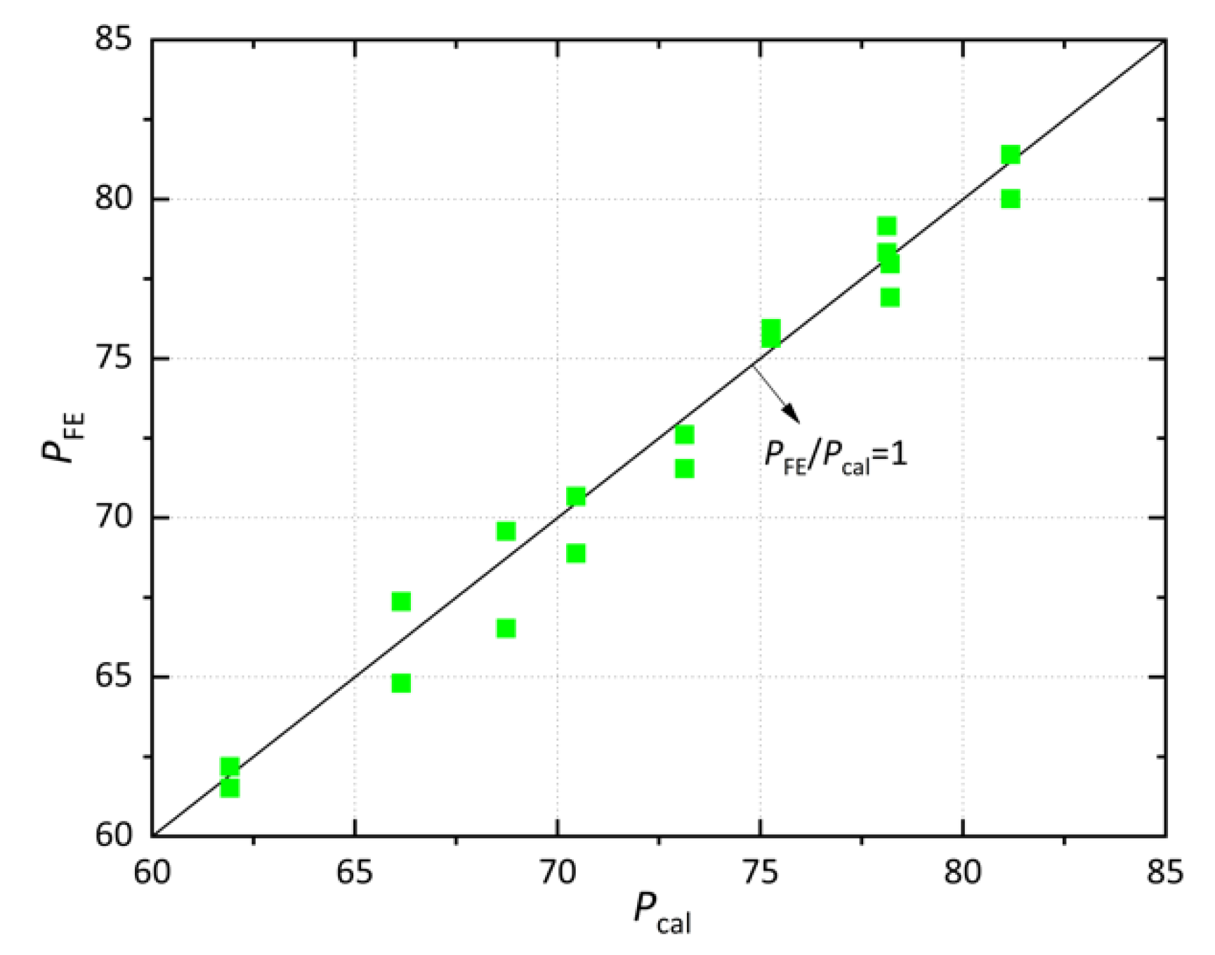 Buildings 14 01052 g019