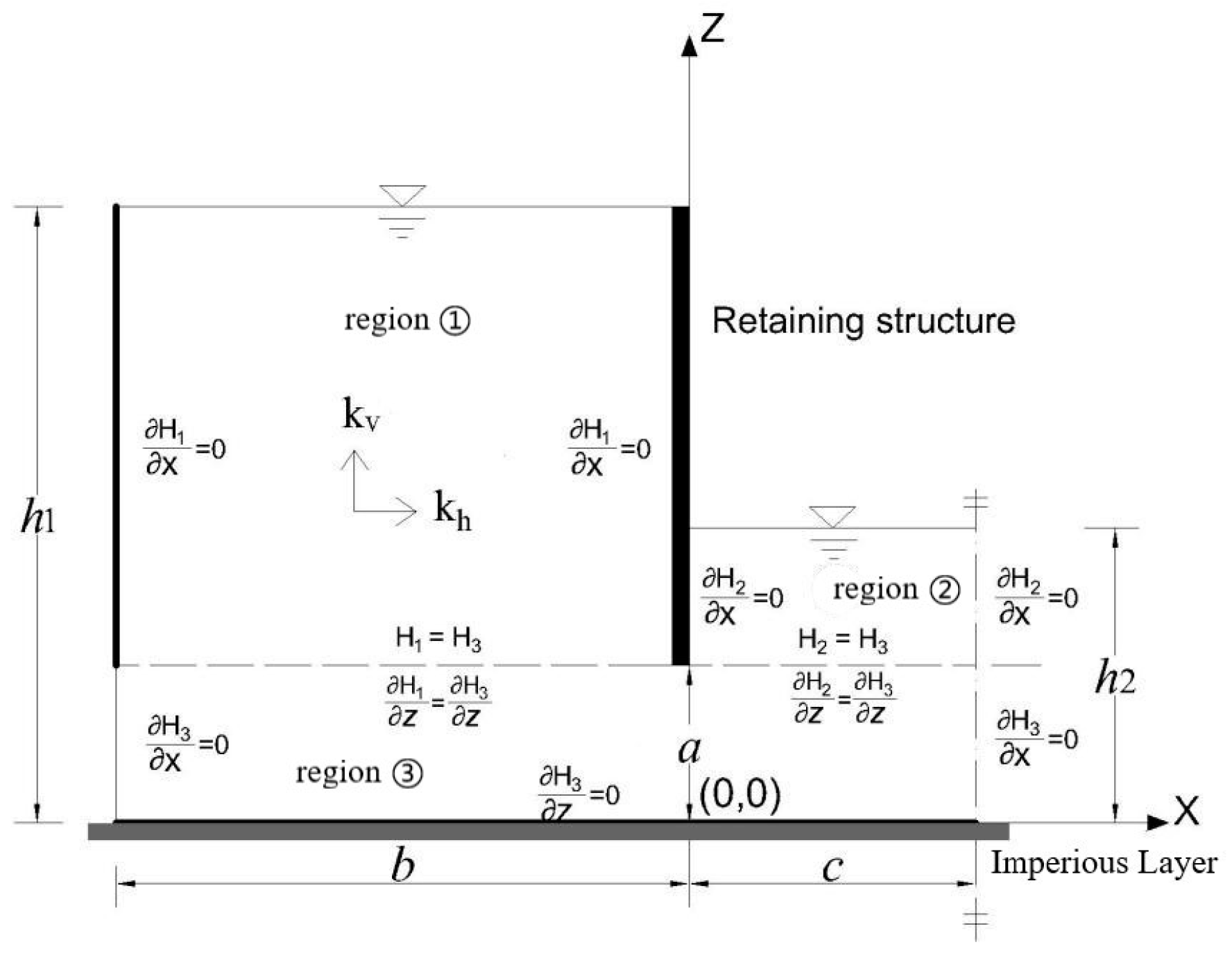 Buildings 14 01055 g001