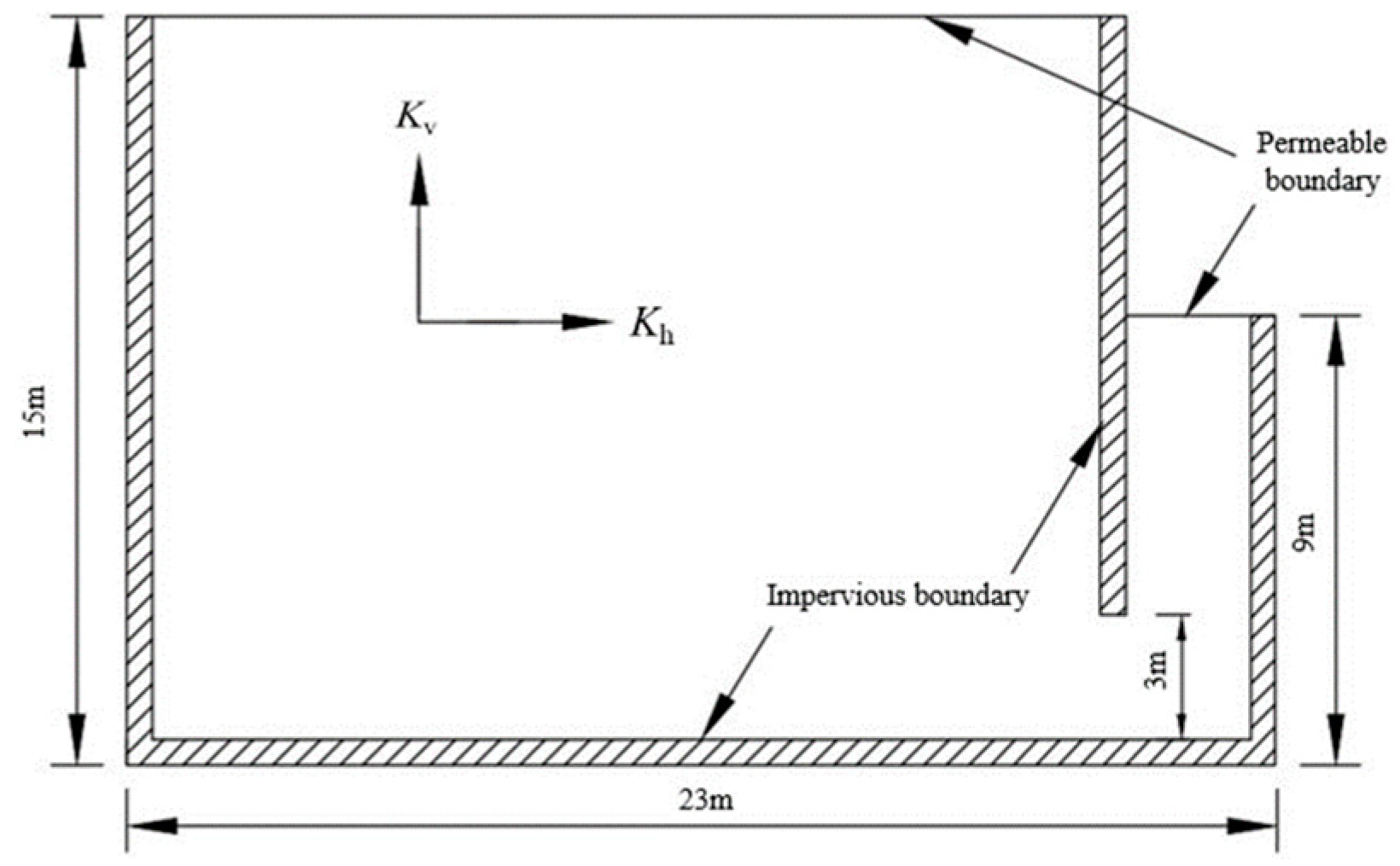 Buildings 14 01055 g002