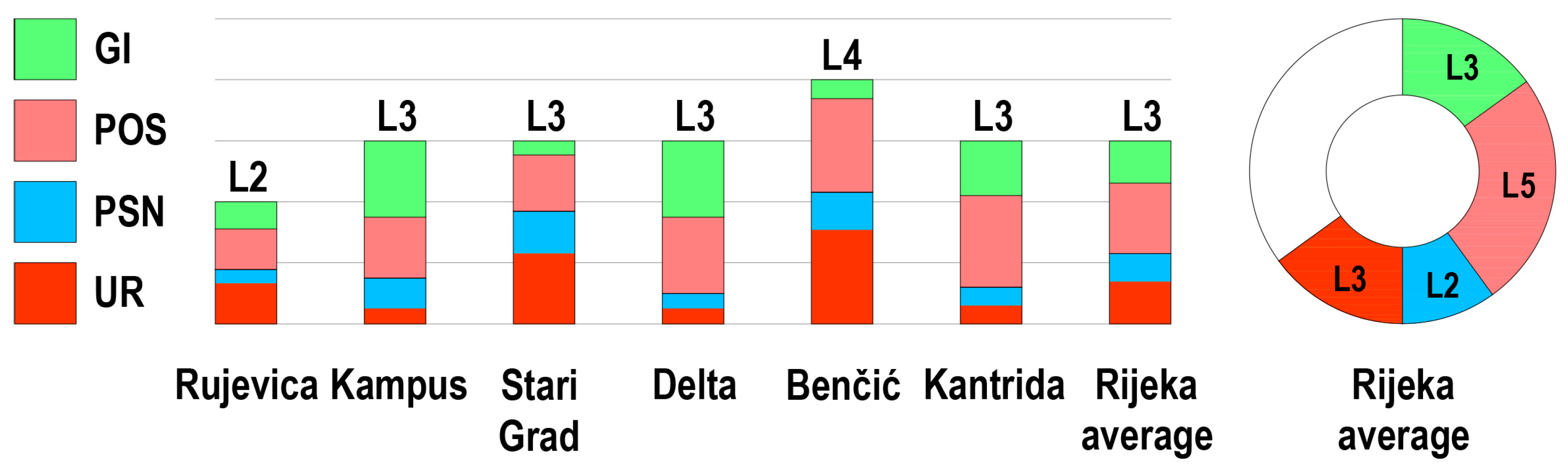 Buildings 14 01058 g012