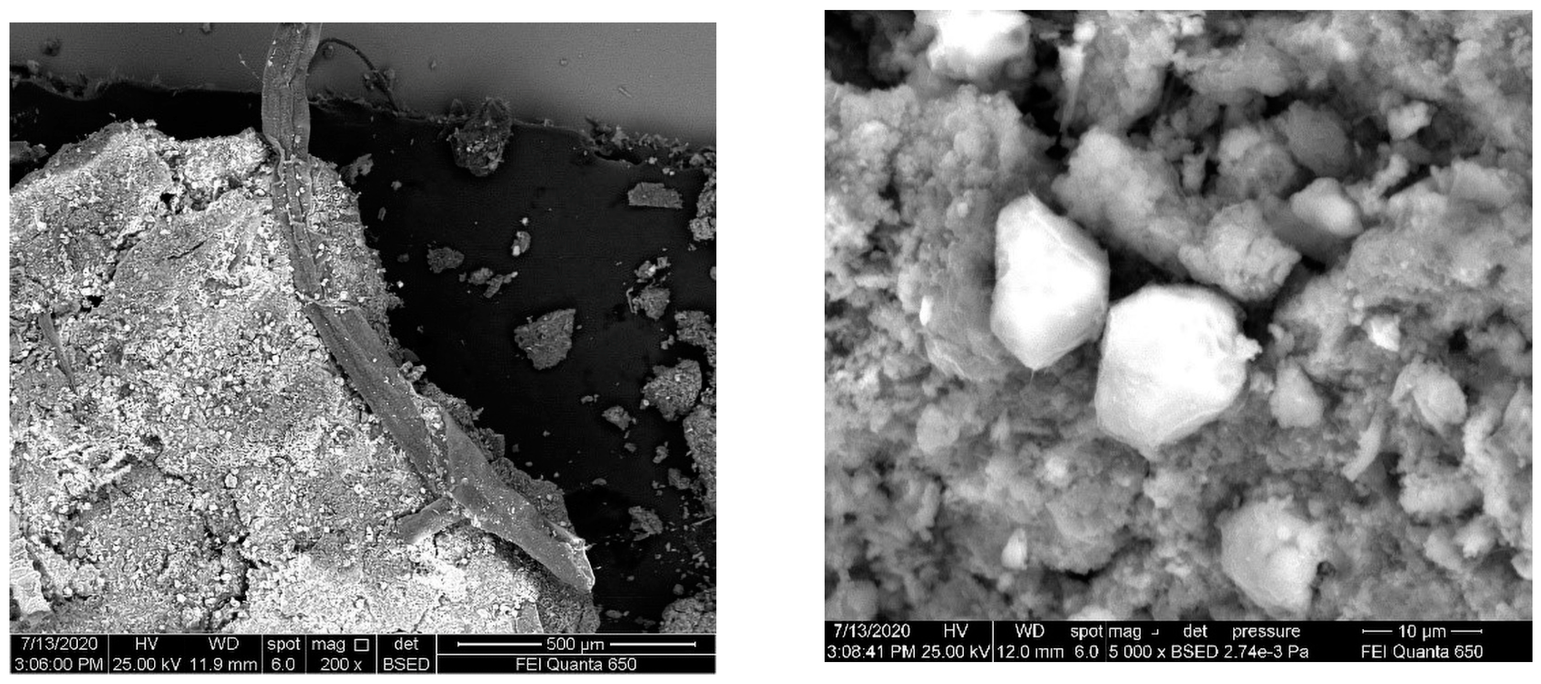 Buildings 14 01060 g002