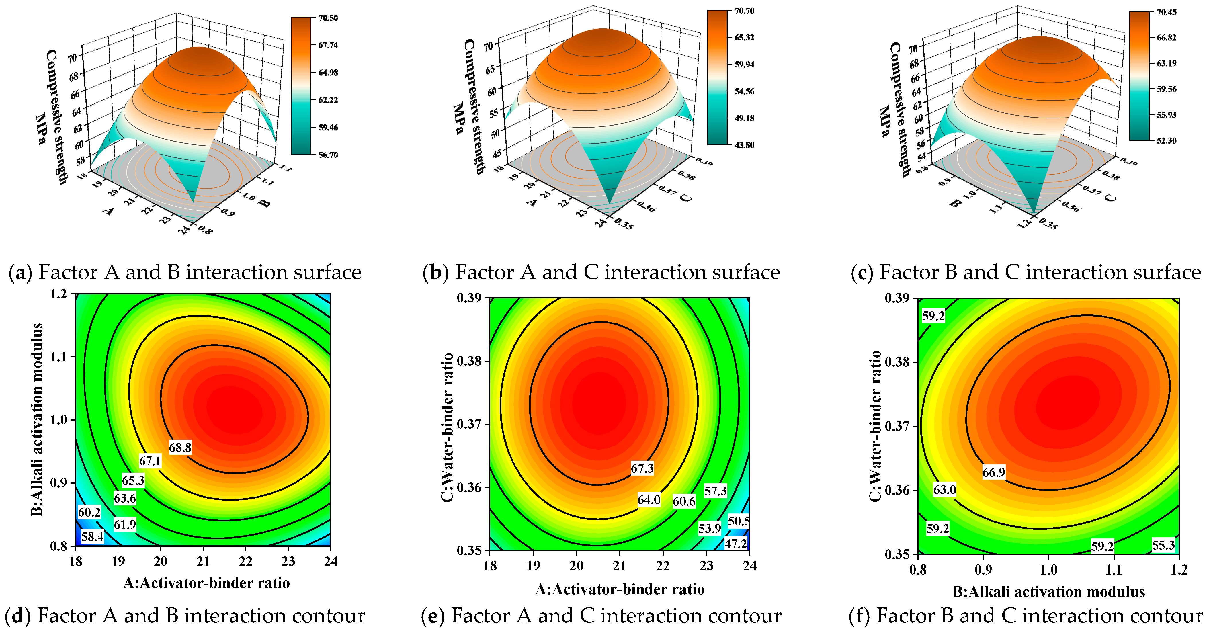 Buildings 14 01060 g008
