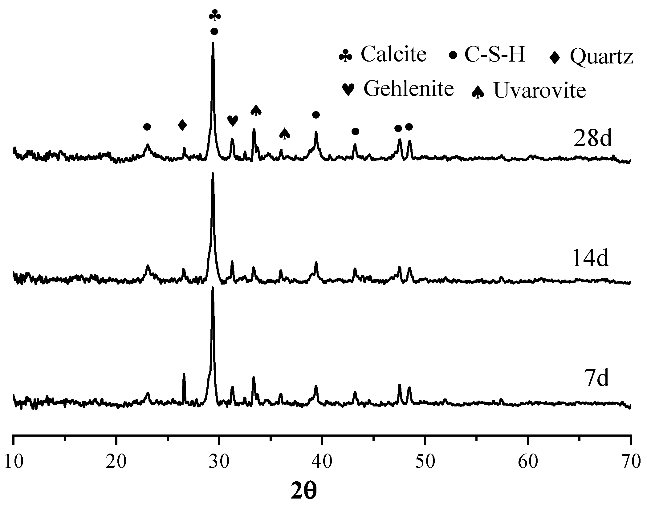 Buildings 14 01060 g009