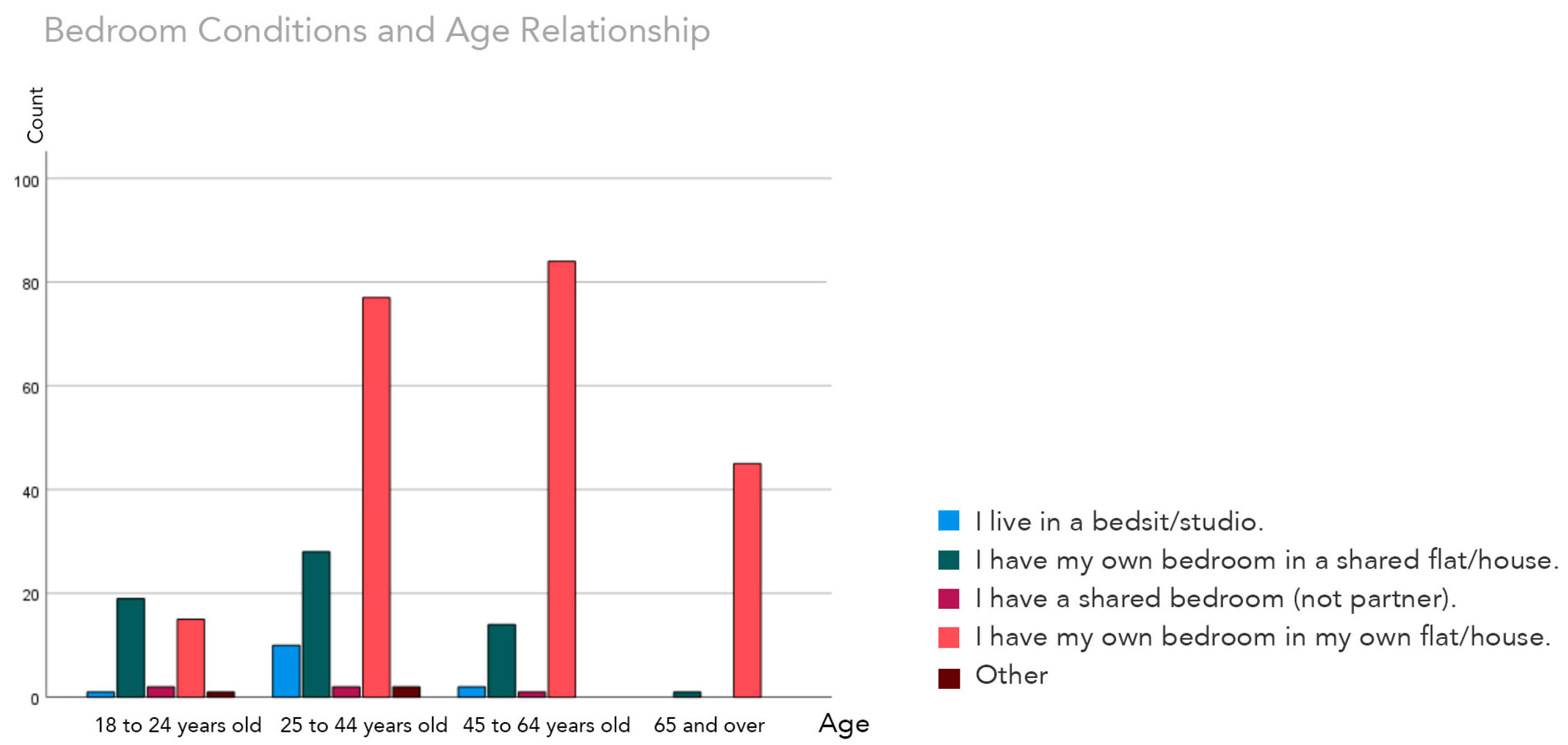 Buildings 14 01061 g001