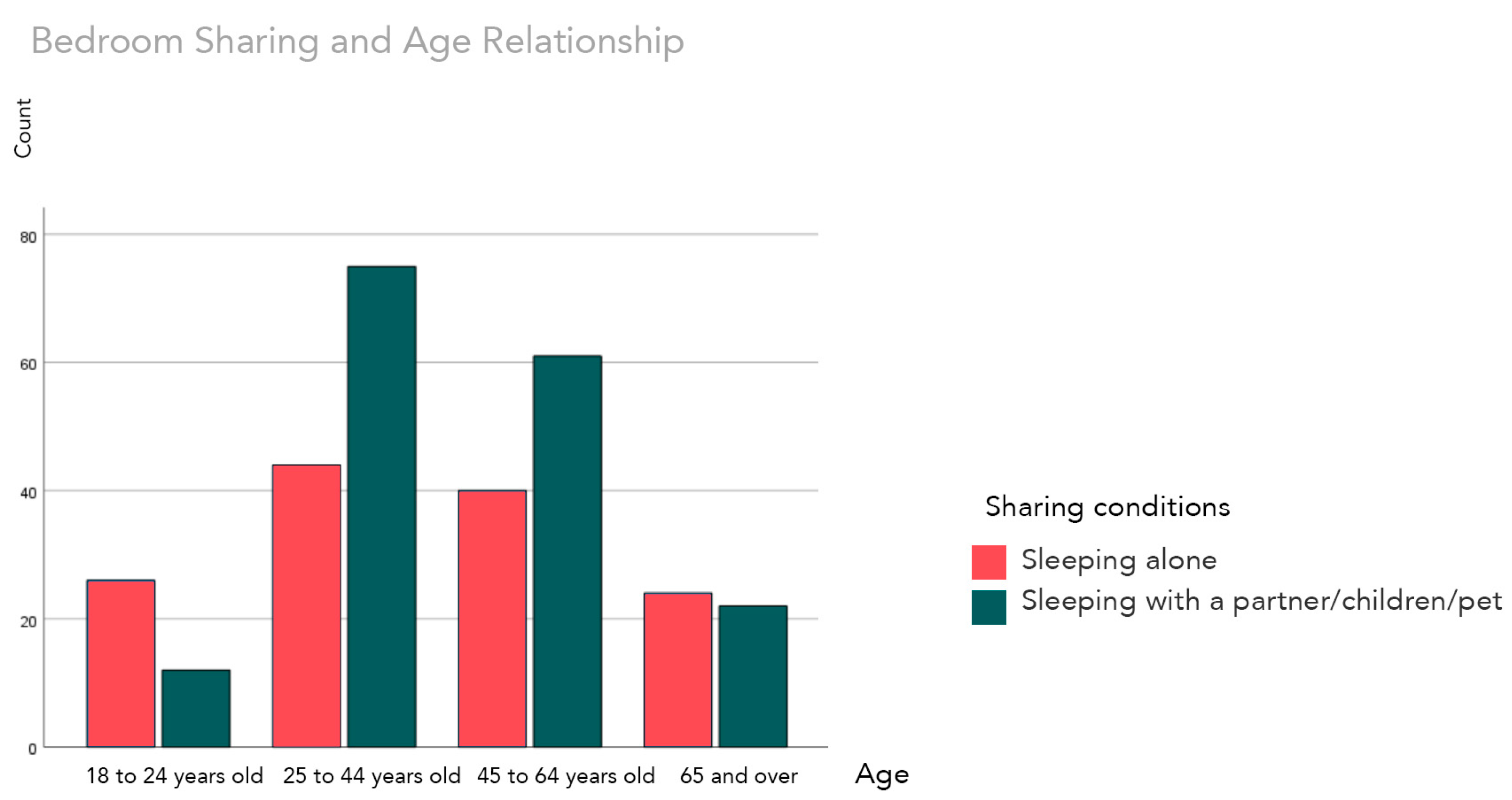 Buildings 14 01061 g002