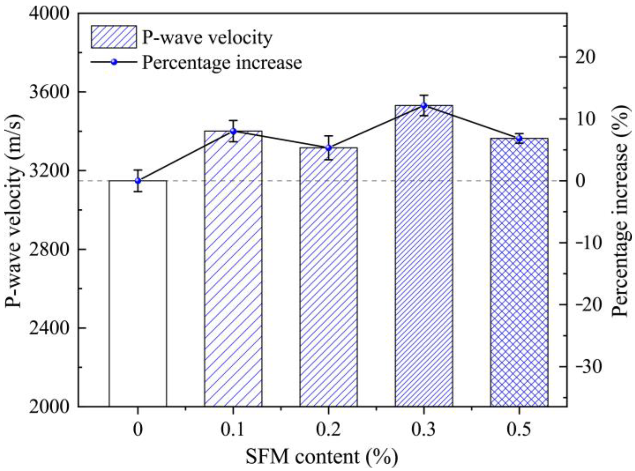 Buildings 14 01063 g004