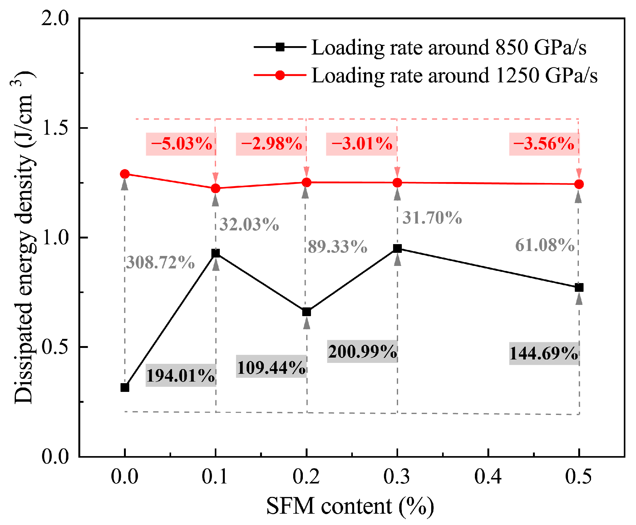 Buildings 14 01063 g009