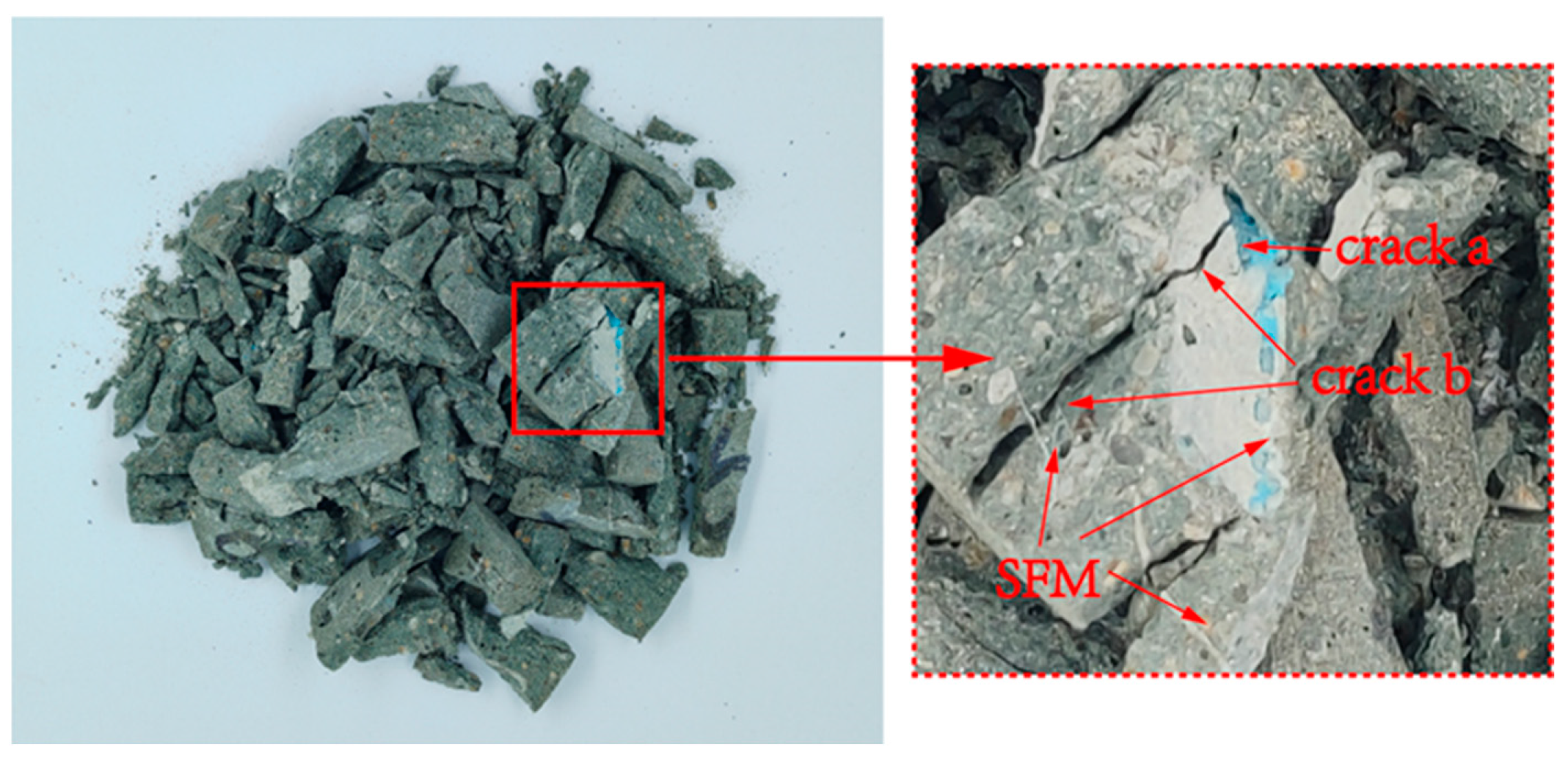 Buildings 14 01063 g010