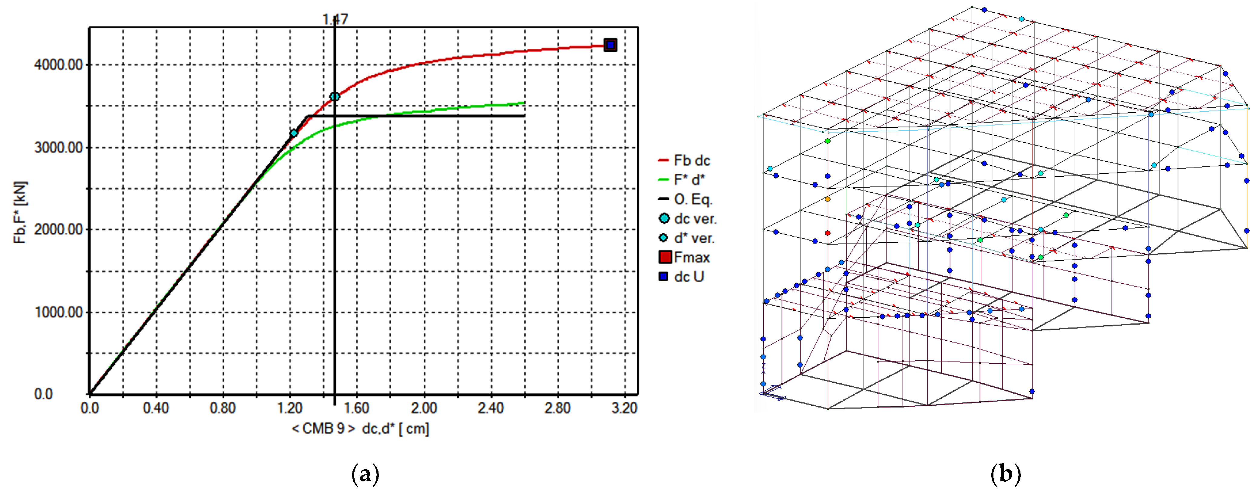 Buildings 14 01064 g007