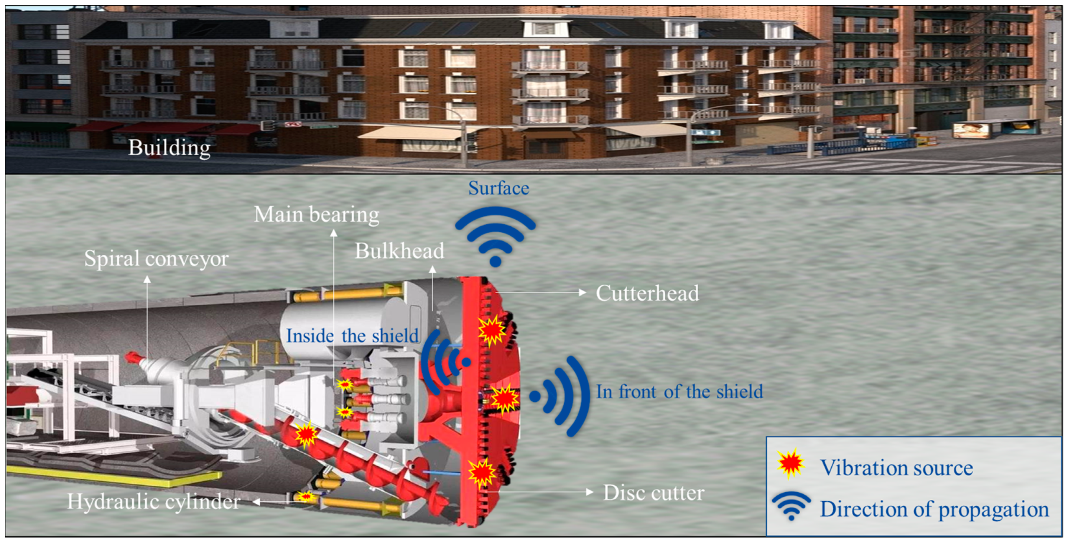 Buildings 14 01066 g001