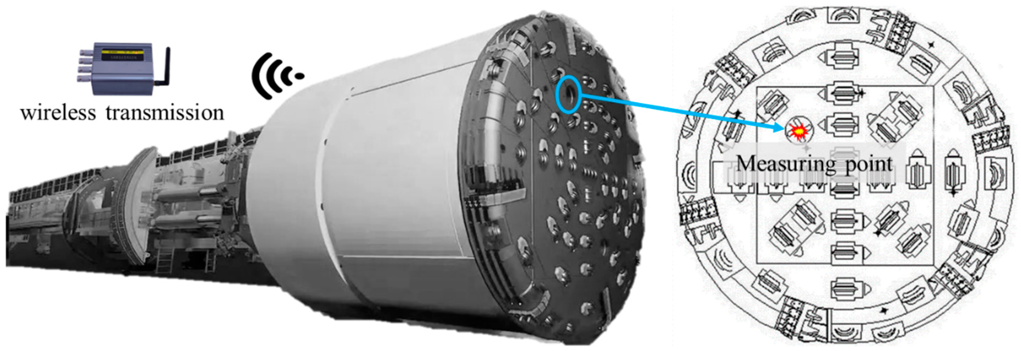 Buildings 14 01066 g004