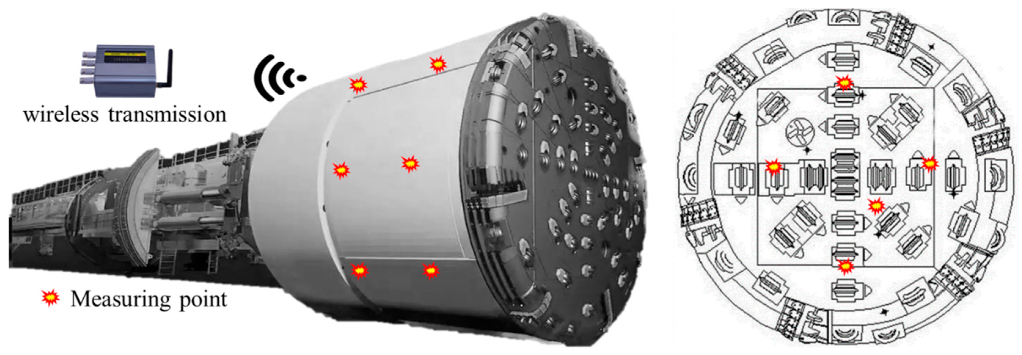 Buildings 14 01066 g005