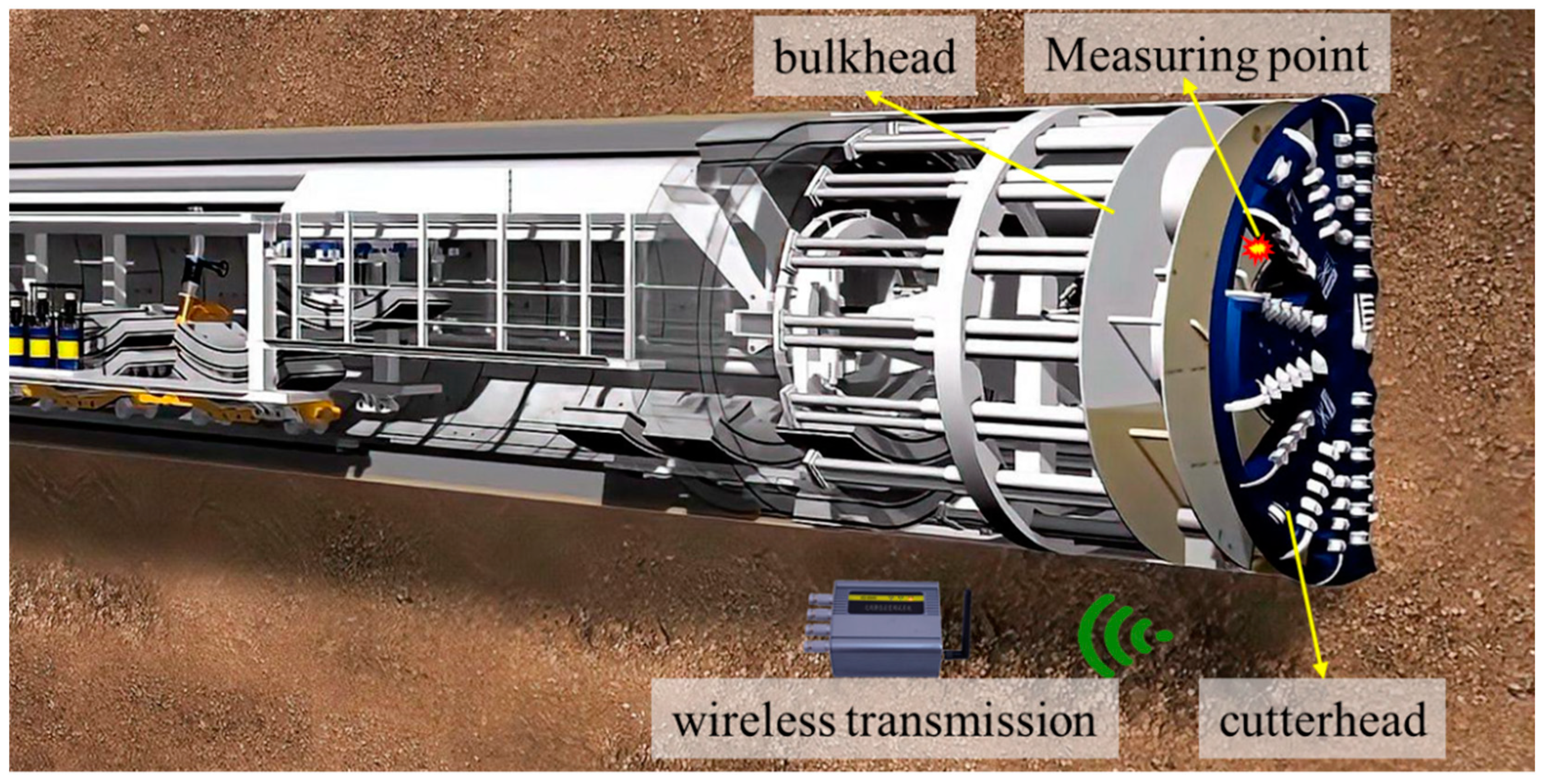 Buildings 14 01066 g006