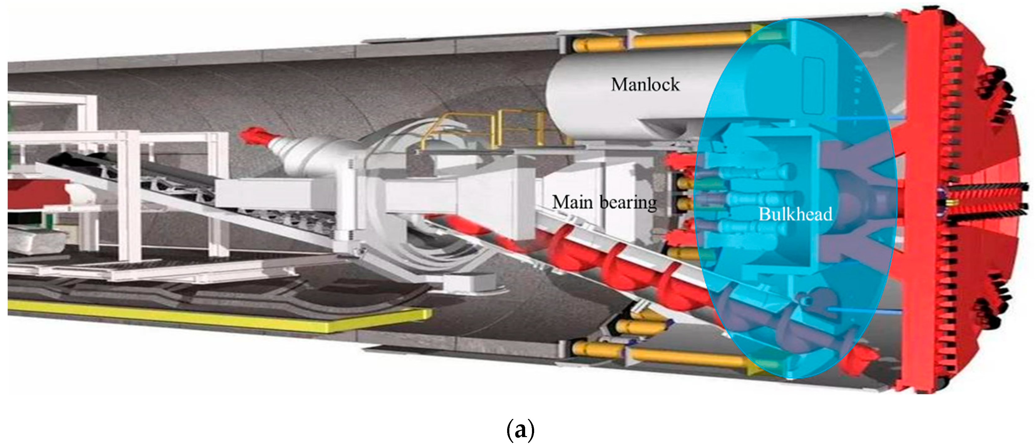 Buildings 14 01066 g007a