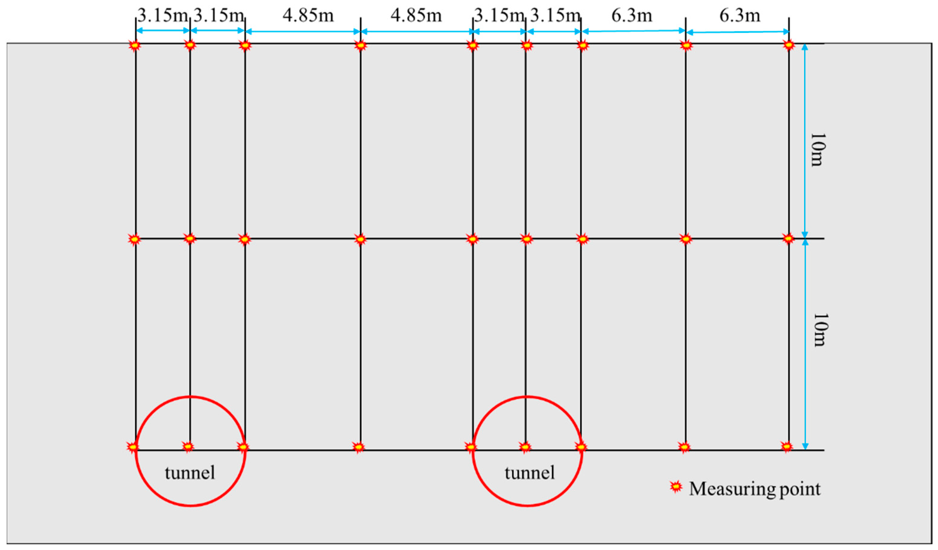 Buildings 14 01066 g008