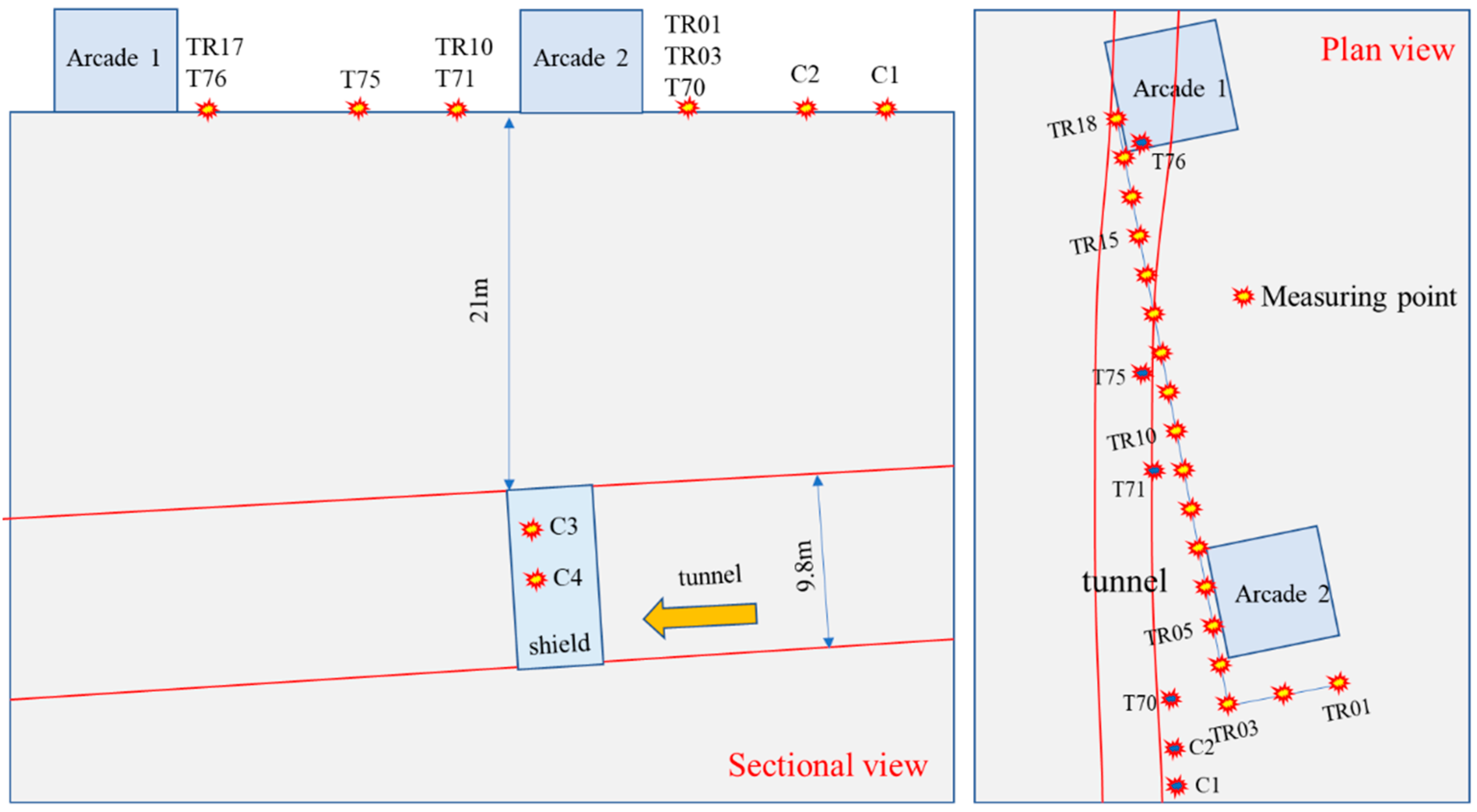 Buildings 14 01066 g009