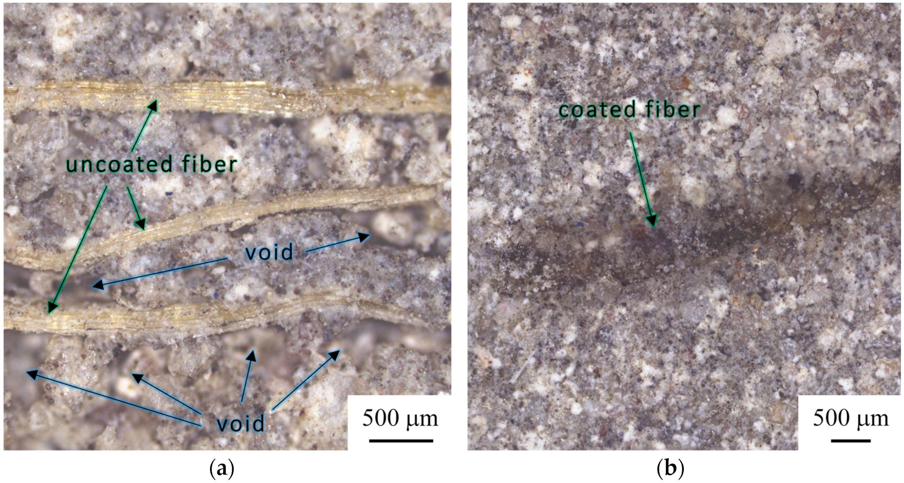 Buildings 14 01067 g008