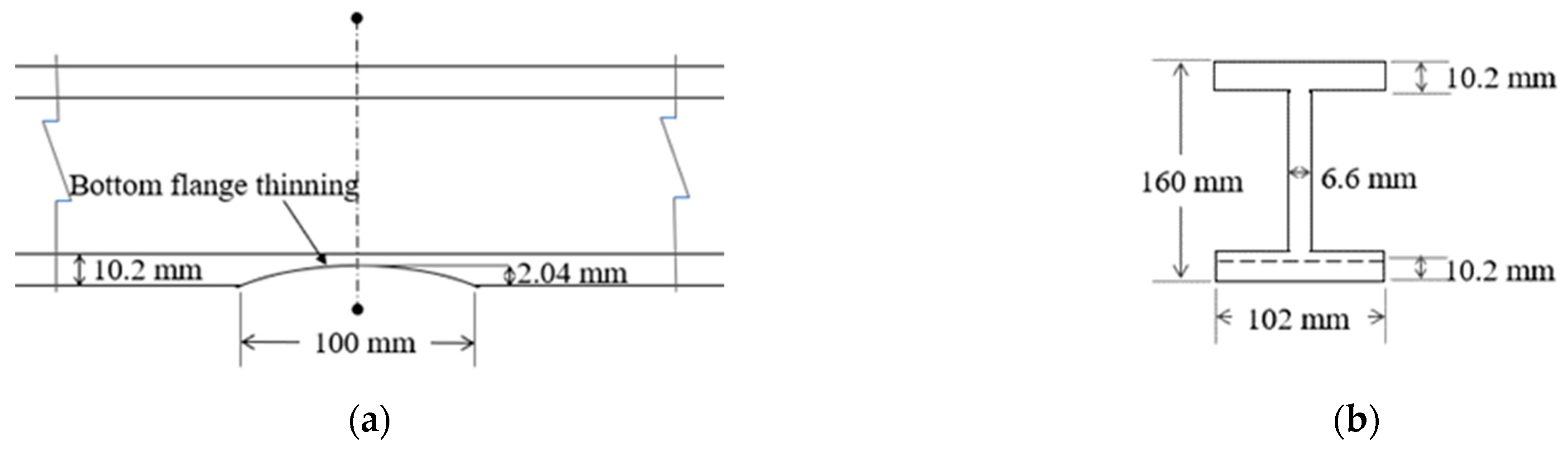 Buildings 14 01069 g002