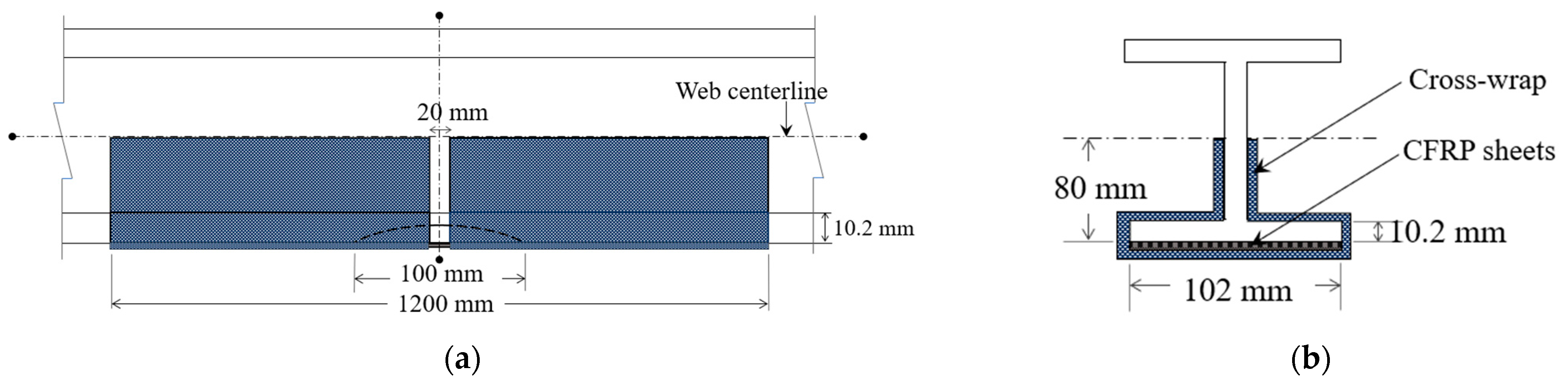 Buildings 14 01069 g003