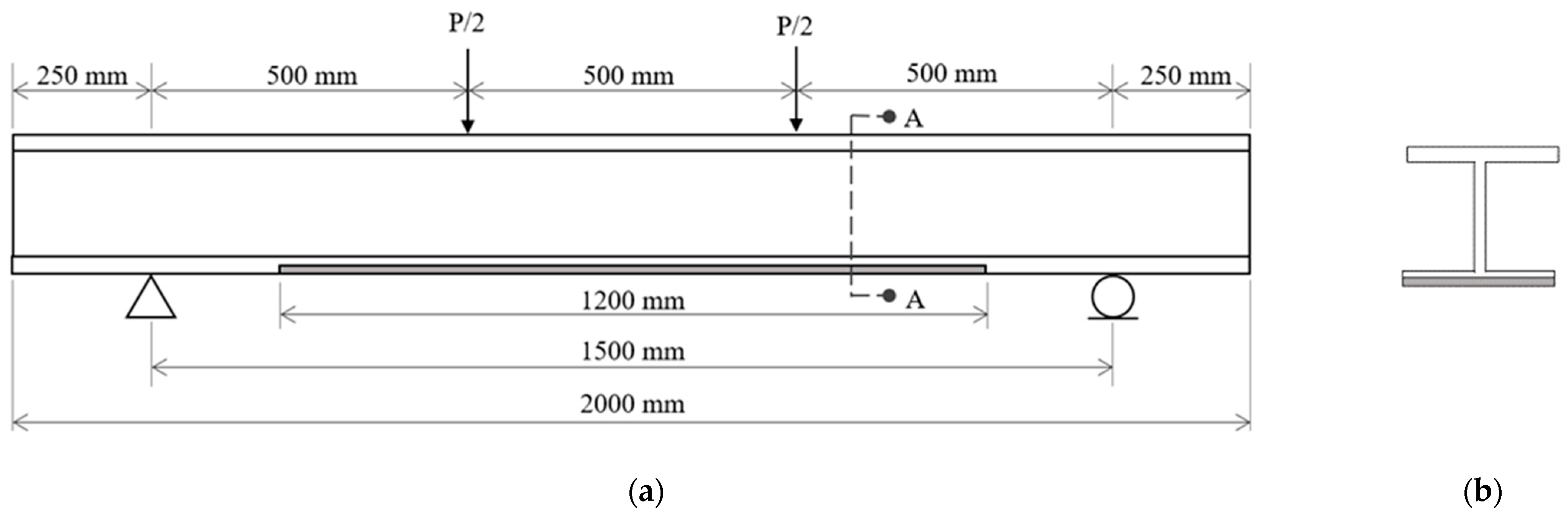 Buildings 14 01069 g011