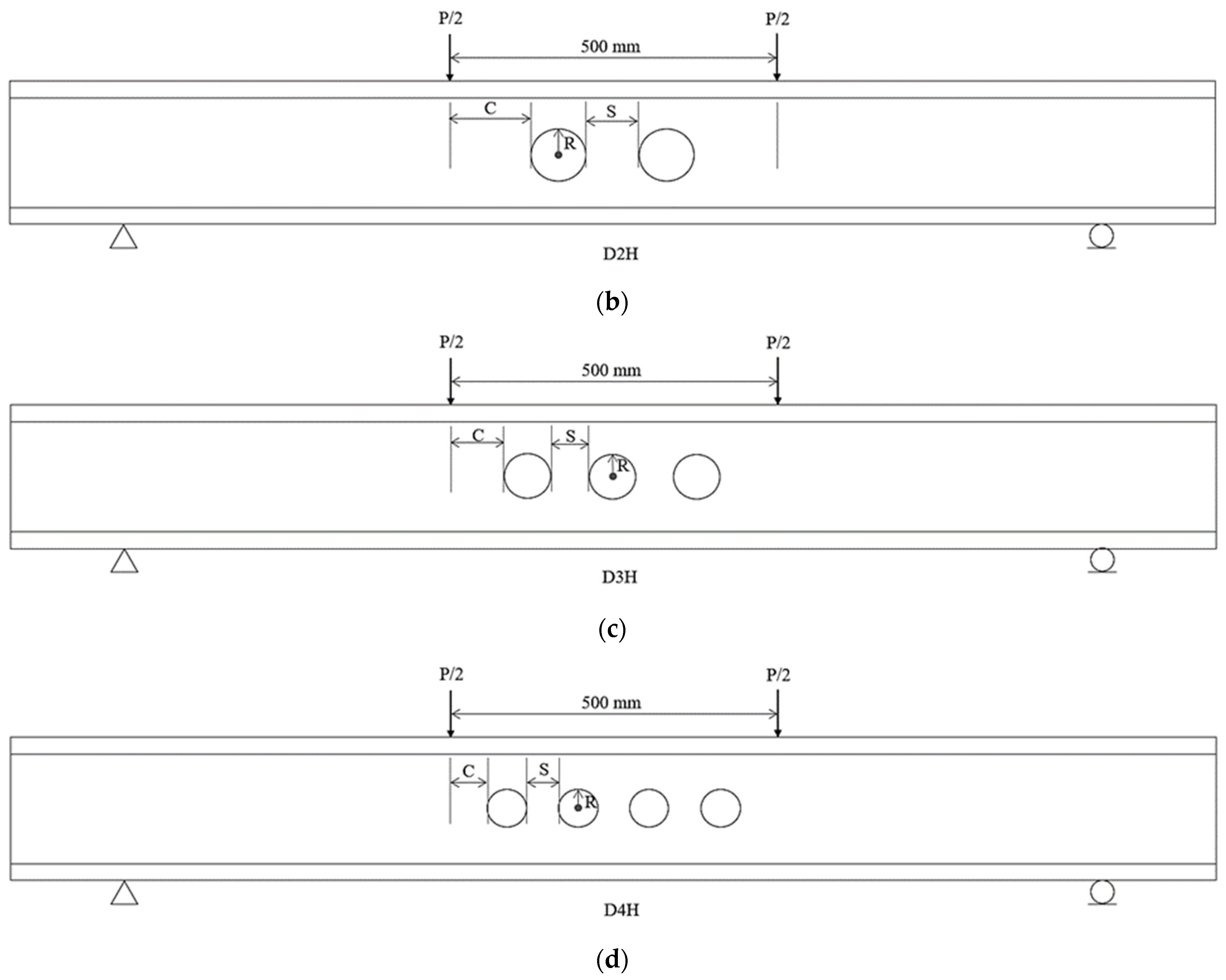 Buildings 14 01069 g013b