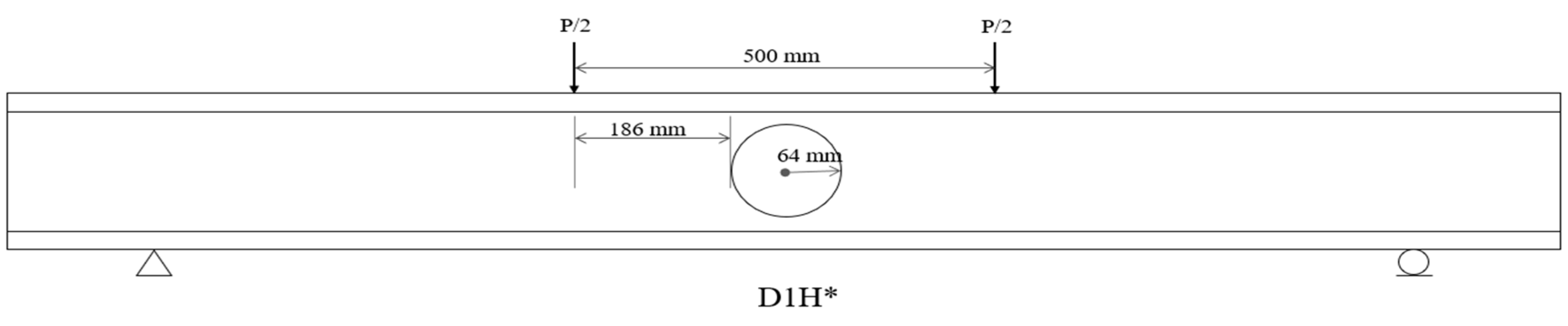 Buildings 14 01069 g016