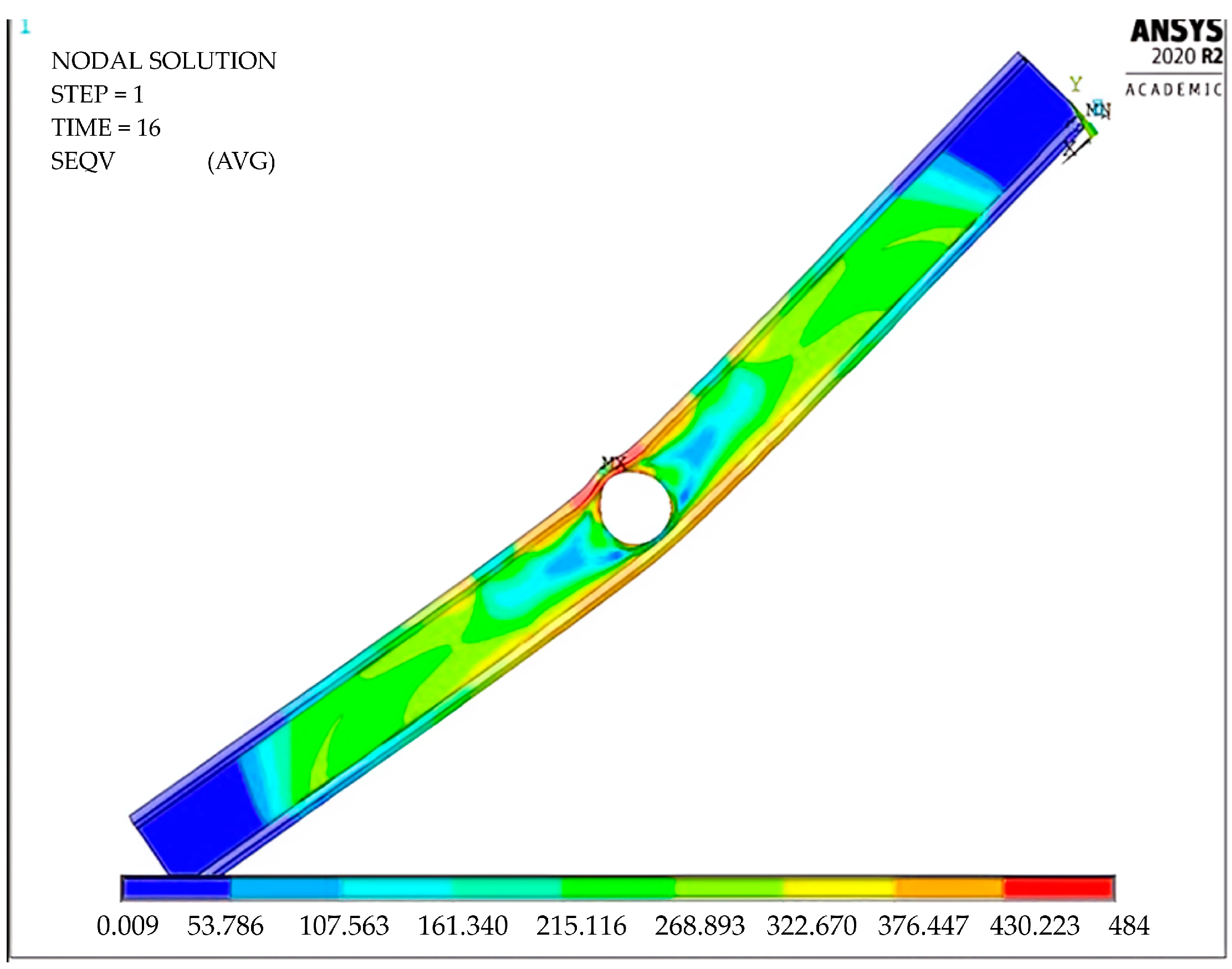 Buildings 14 01069 g020