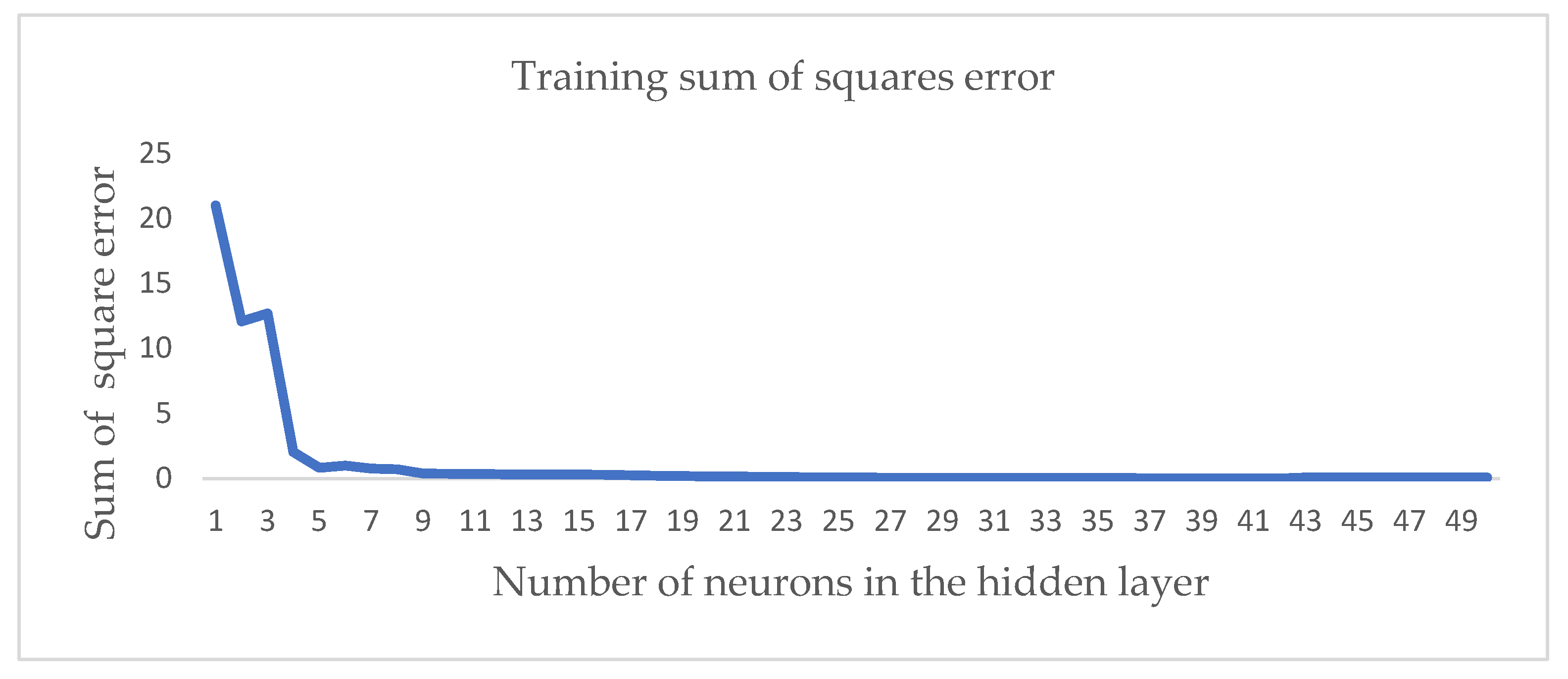 Buildings 14 01072 g004